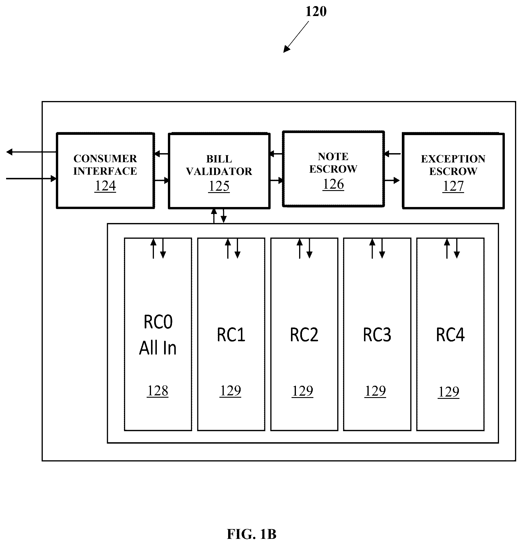 Patent US12511968 Figure 2 – Methods and a system for automated exception media access
