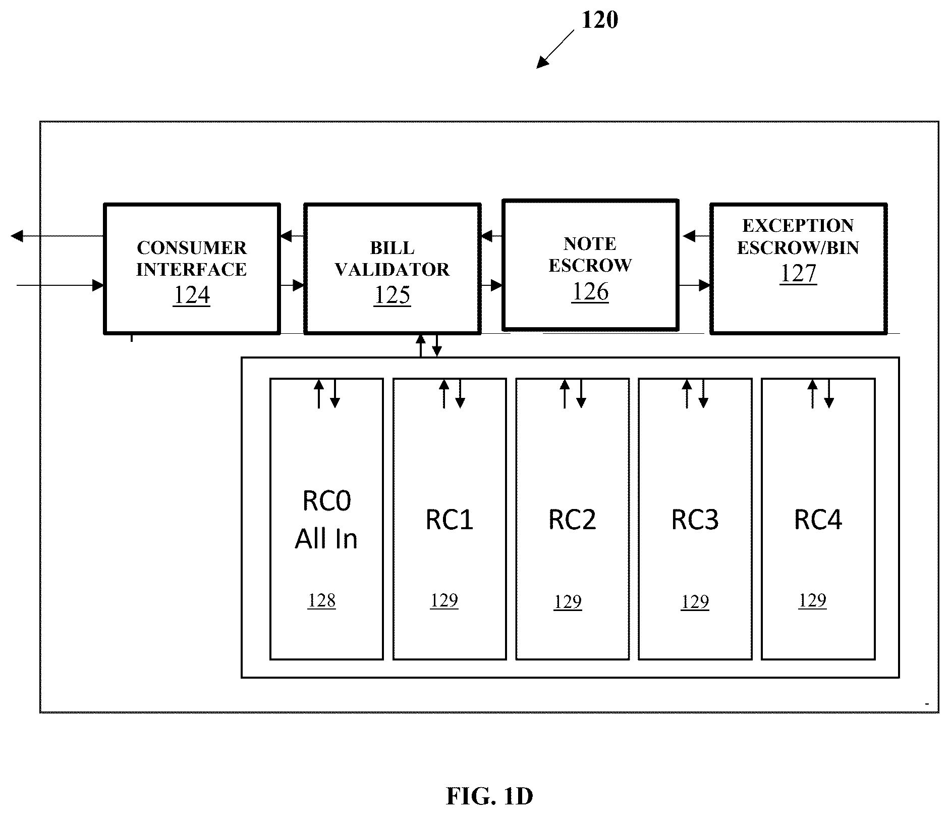 Patent US12511968 Figure 4 – Methods and a system for automated exception media access