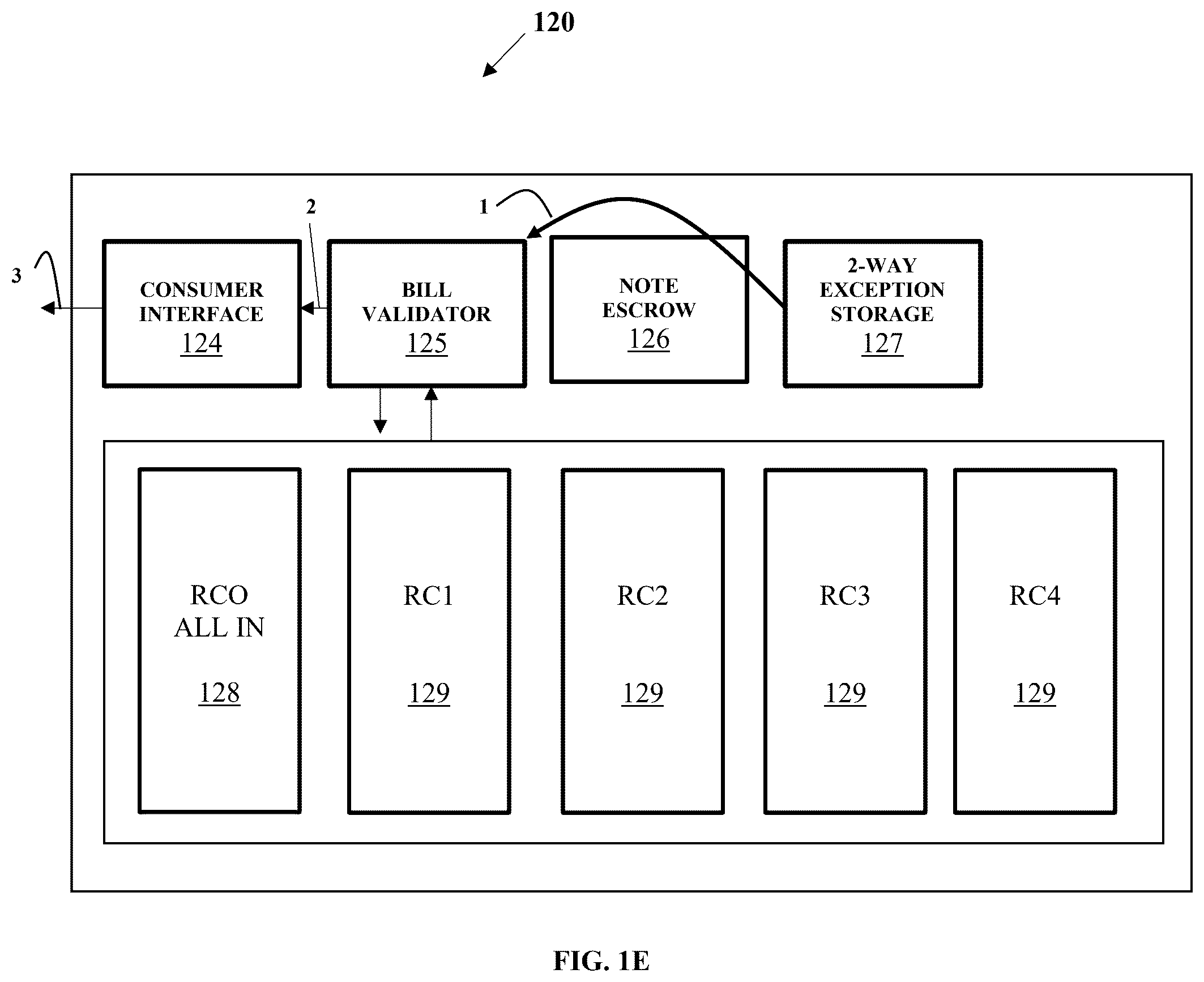 Patent US12511968 Figure 5 – Methods and a system for automated exception media access
