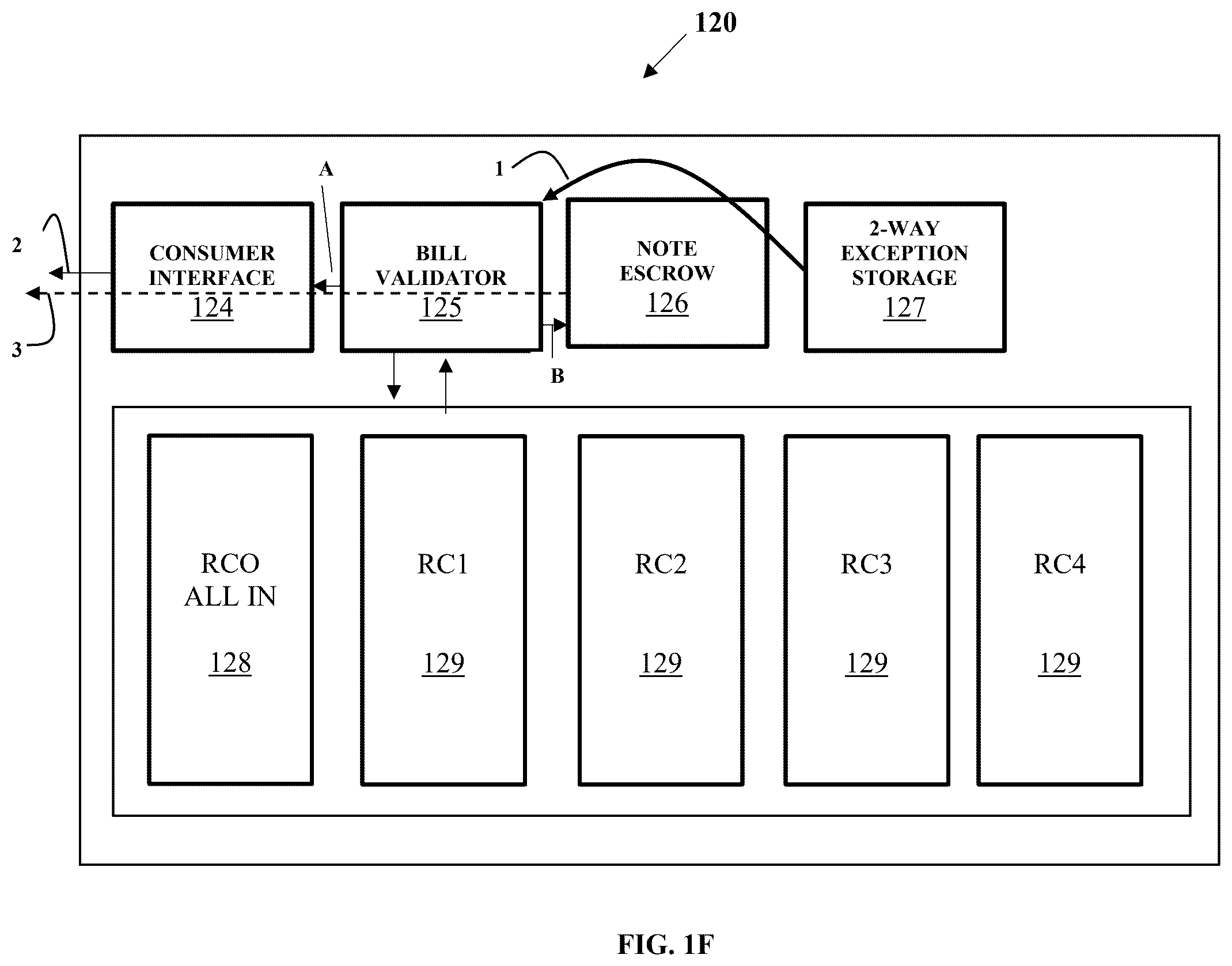 Patent US12511968 Figure 6 – Methods and a system for automated exception media access
