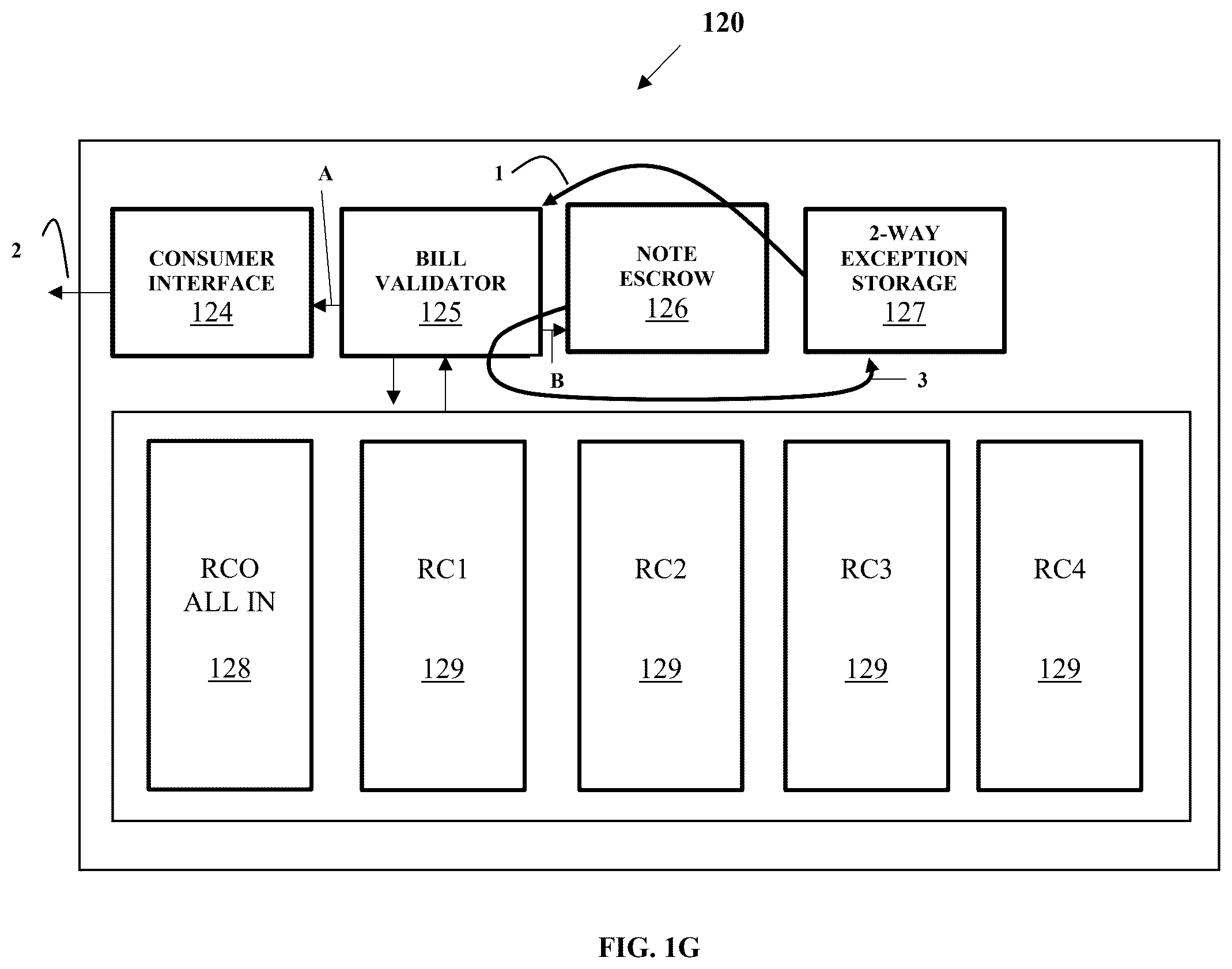 Patent US12511968 Figure 7 – Methods and a system for automated exception media access