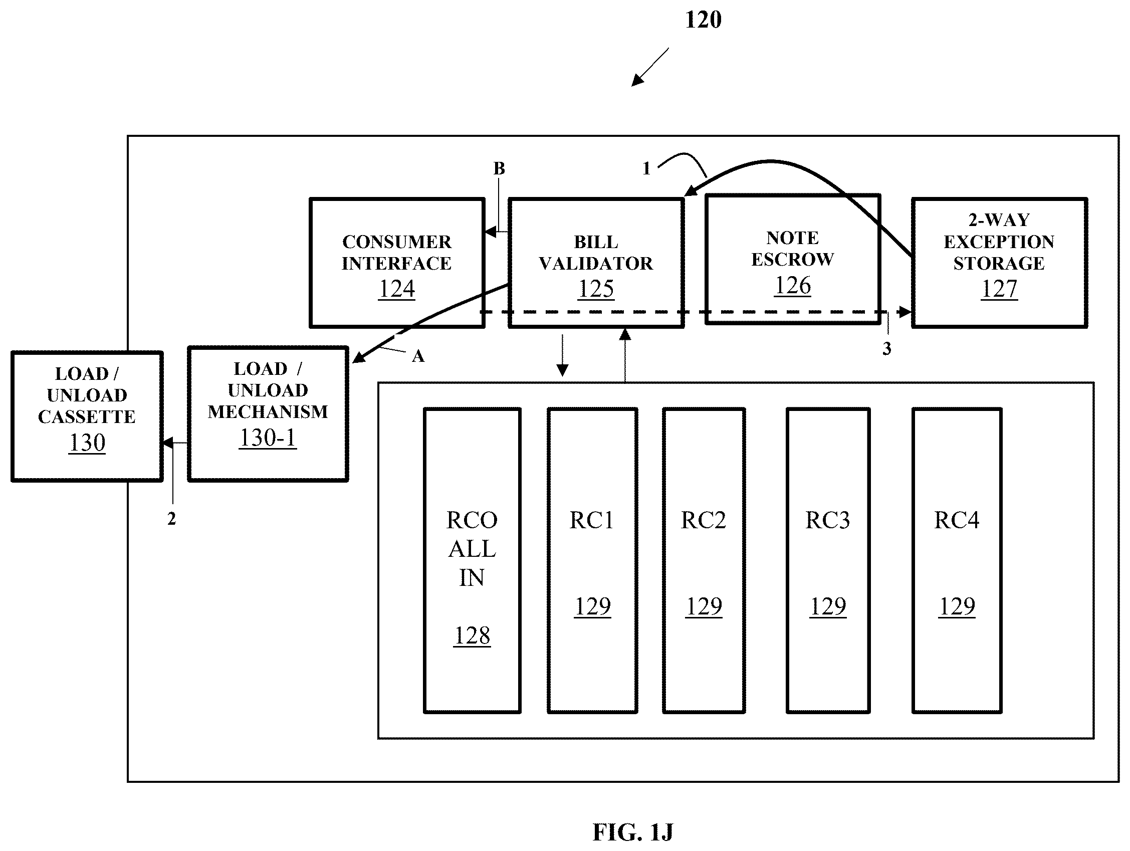 Patent US12511968 Figure 10 – Methods and a system for automated exception media access