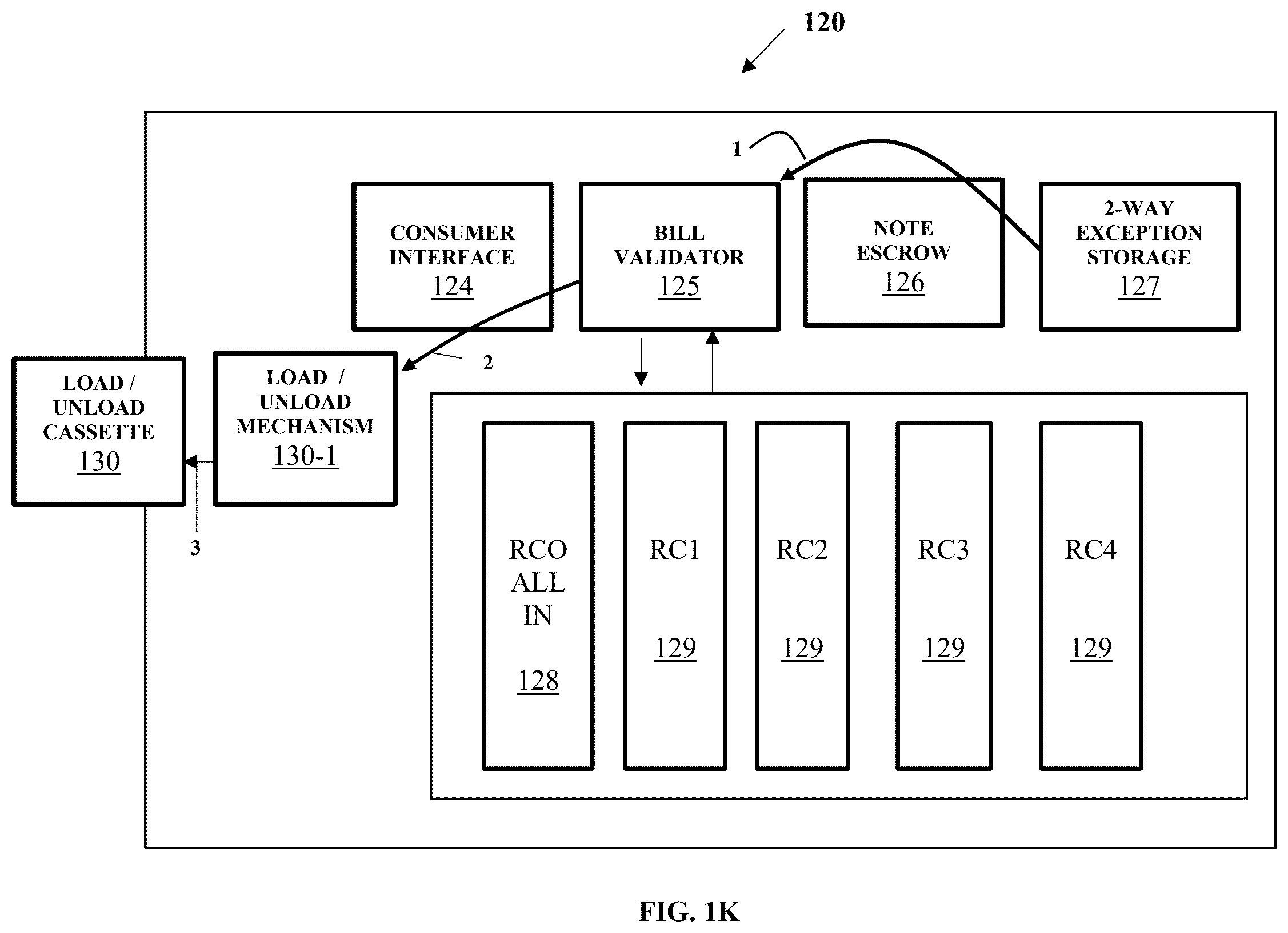 Patent US12511968 Figure 11 – Methods and a system for automated exception media access