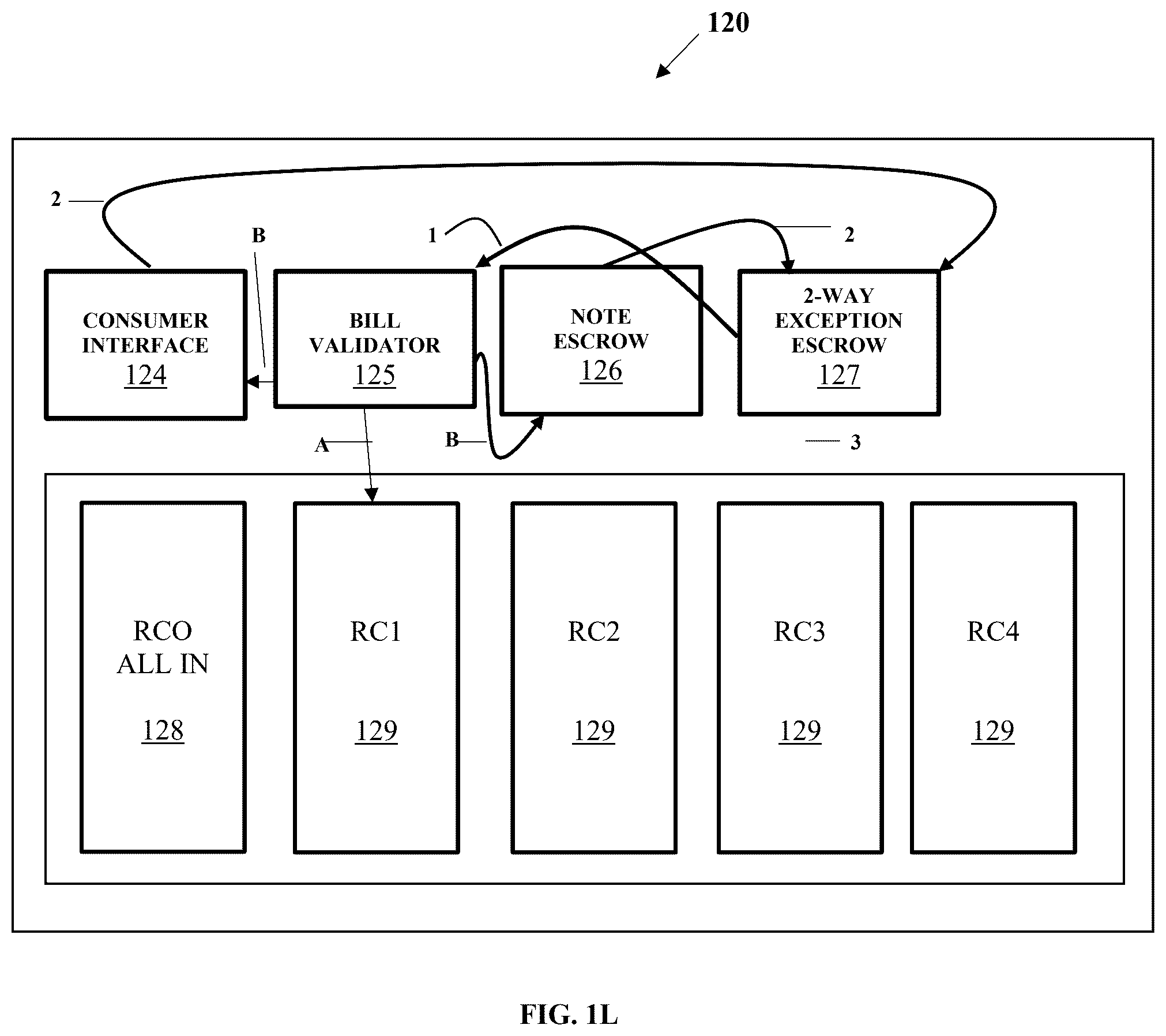 Patent US12511968 Figure 12 – Methods and a system for automated exception media access