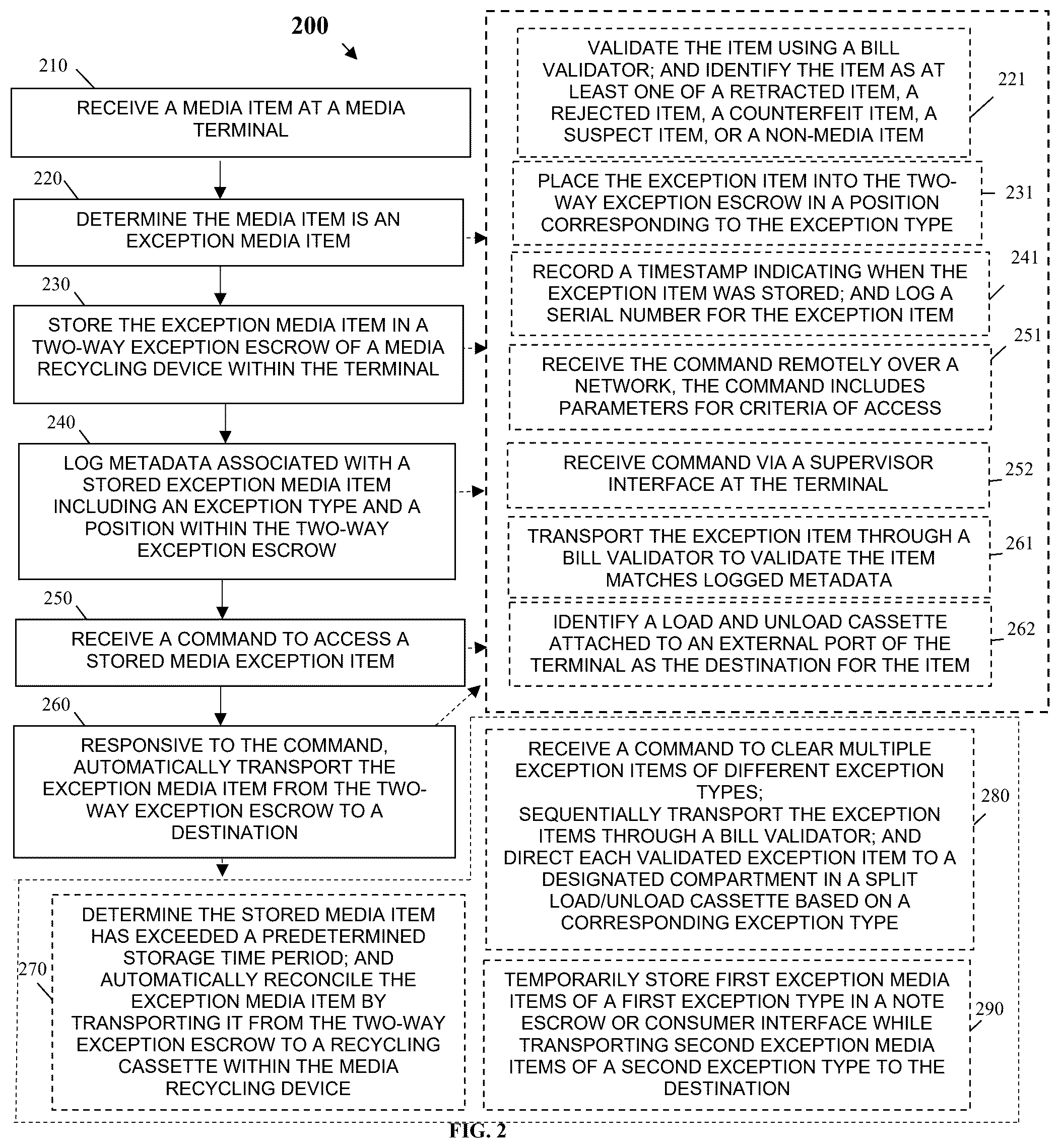 Patent US12511968 Figure 13 – Methods and a system for automated exception media access