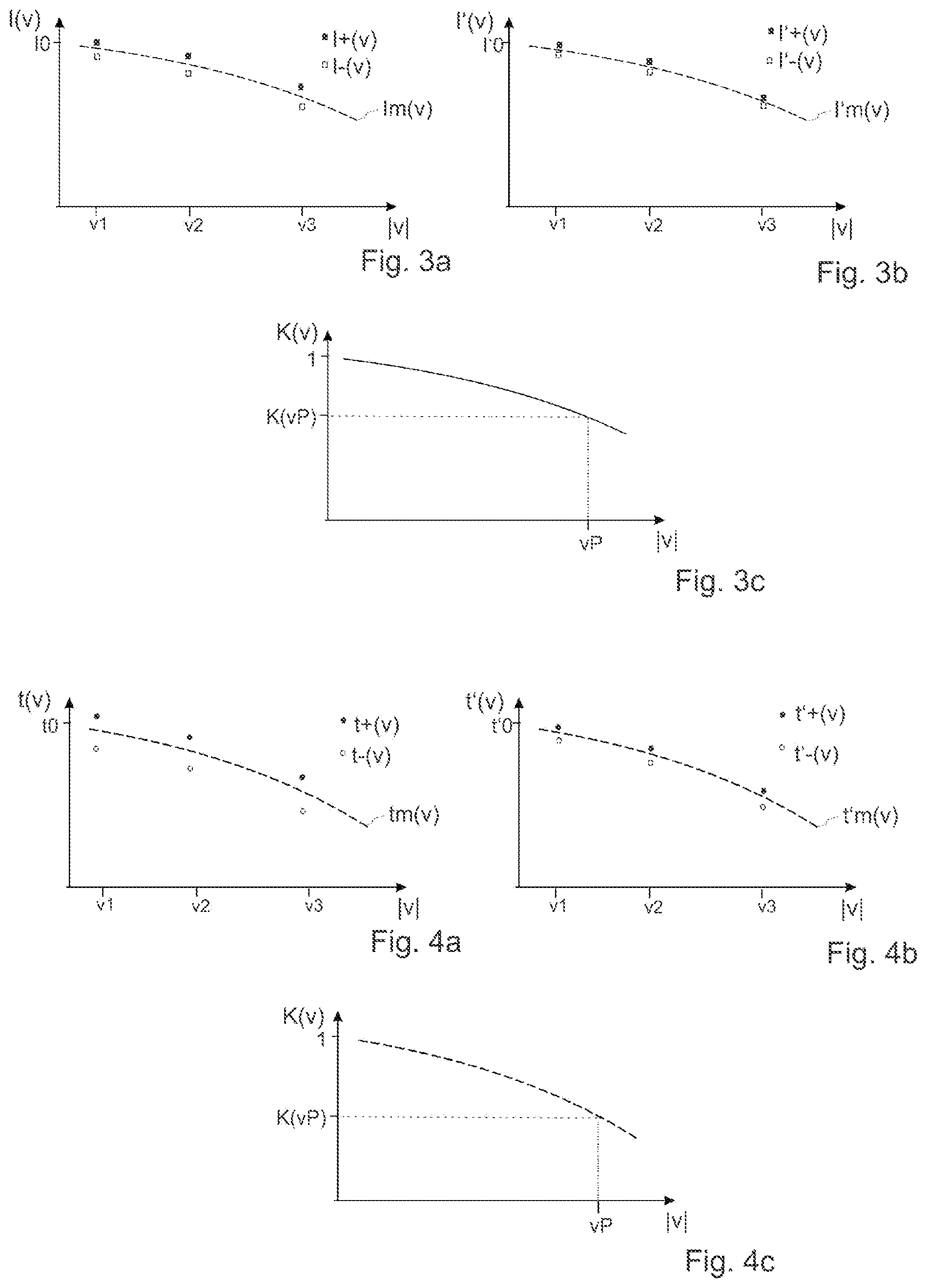 Patent US12511970 Figure 2 – Sensor for verifying the luminescence of value documents