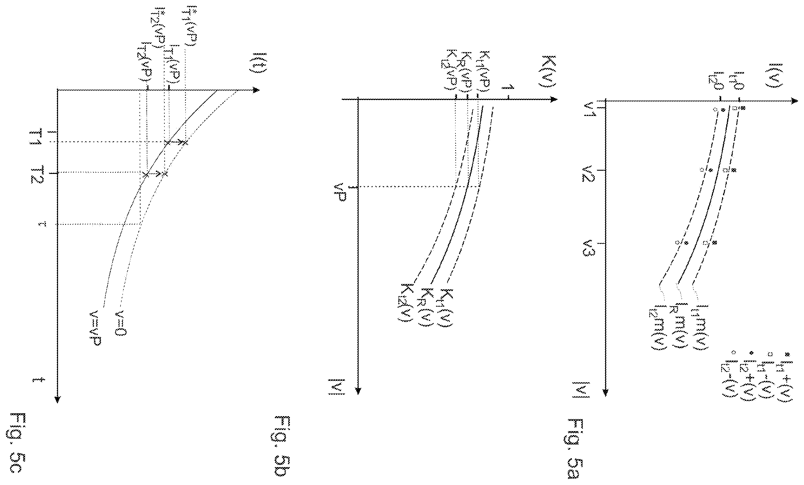 Patent US12511970 Figure 3 – Sensor for verifying the luminescence of value documents