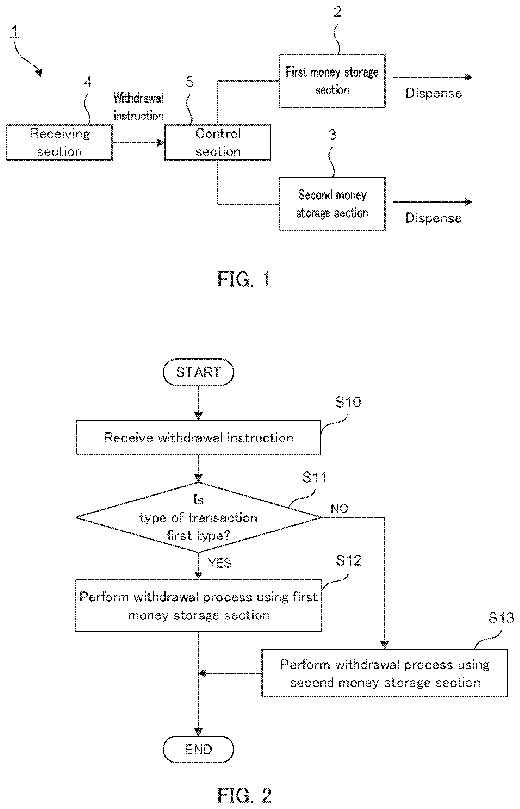 Patent US12511971 Figure 1 – Currency processing method and currency processing device