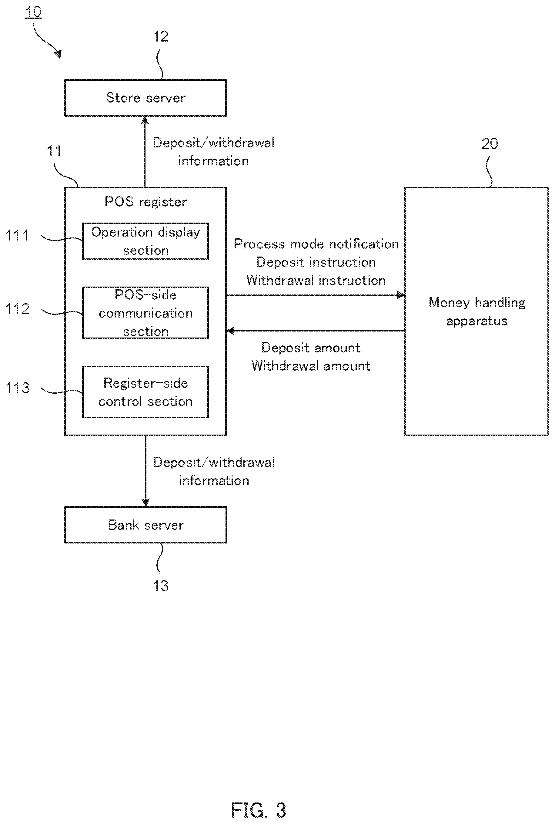 Patent US12511971 Figure 2 – Currency processing method and currency processing device