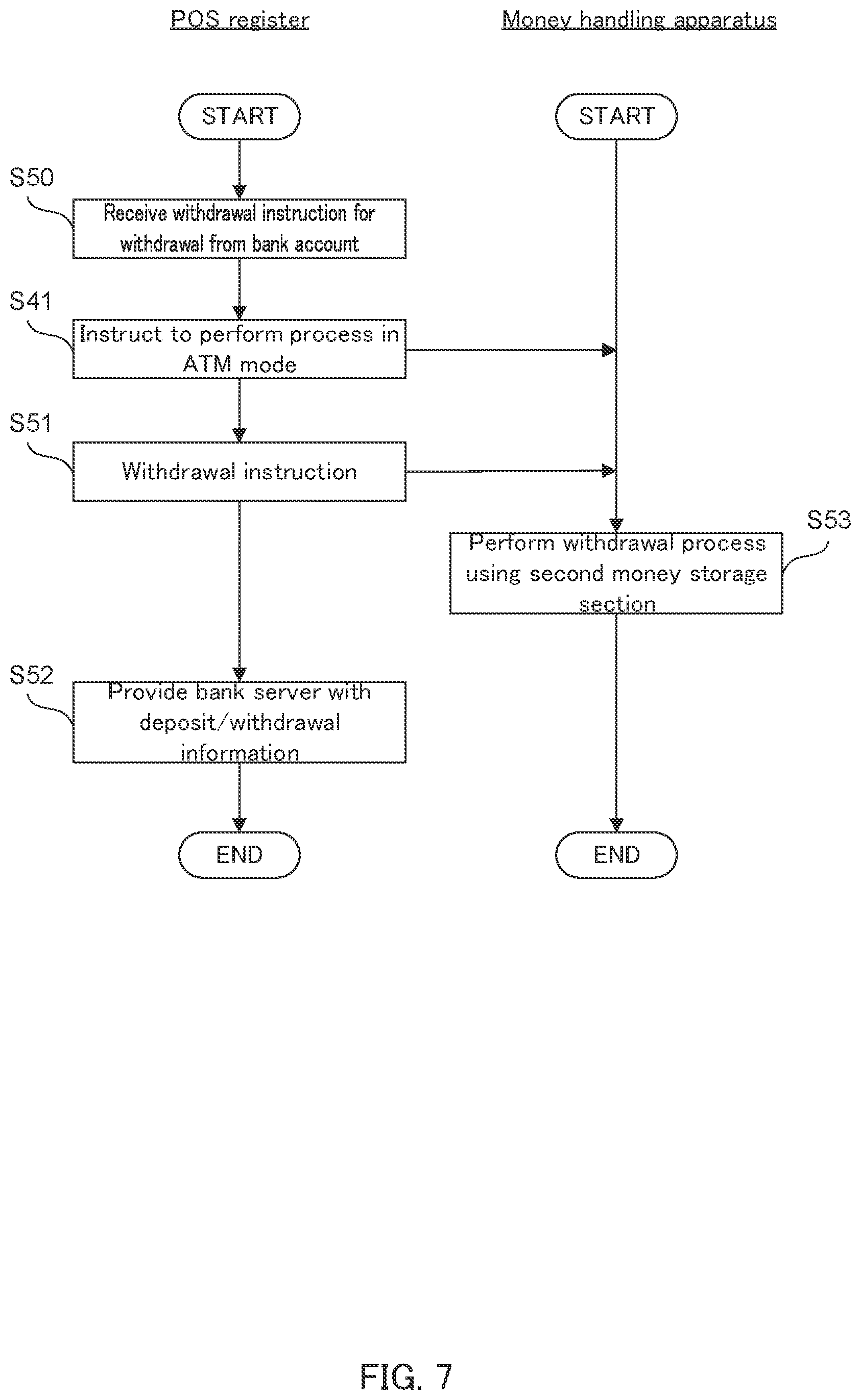 Patent US12511971 Figure 6 – Currency processing method and currency processing device