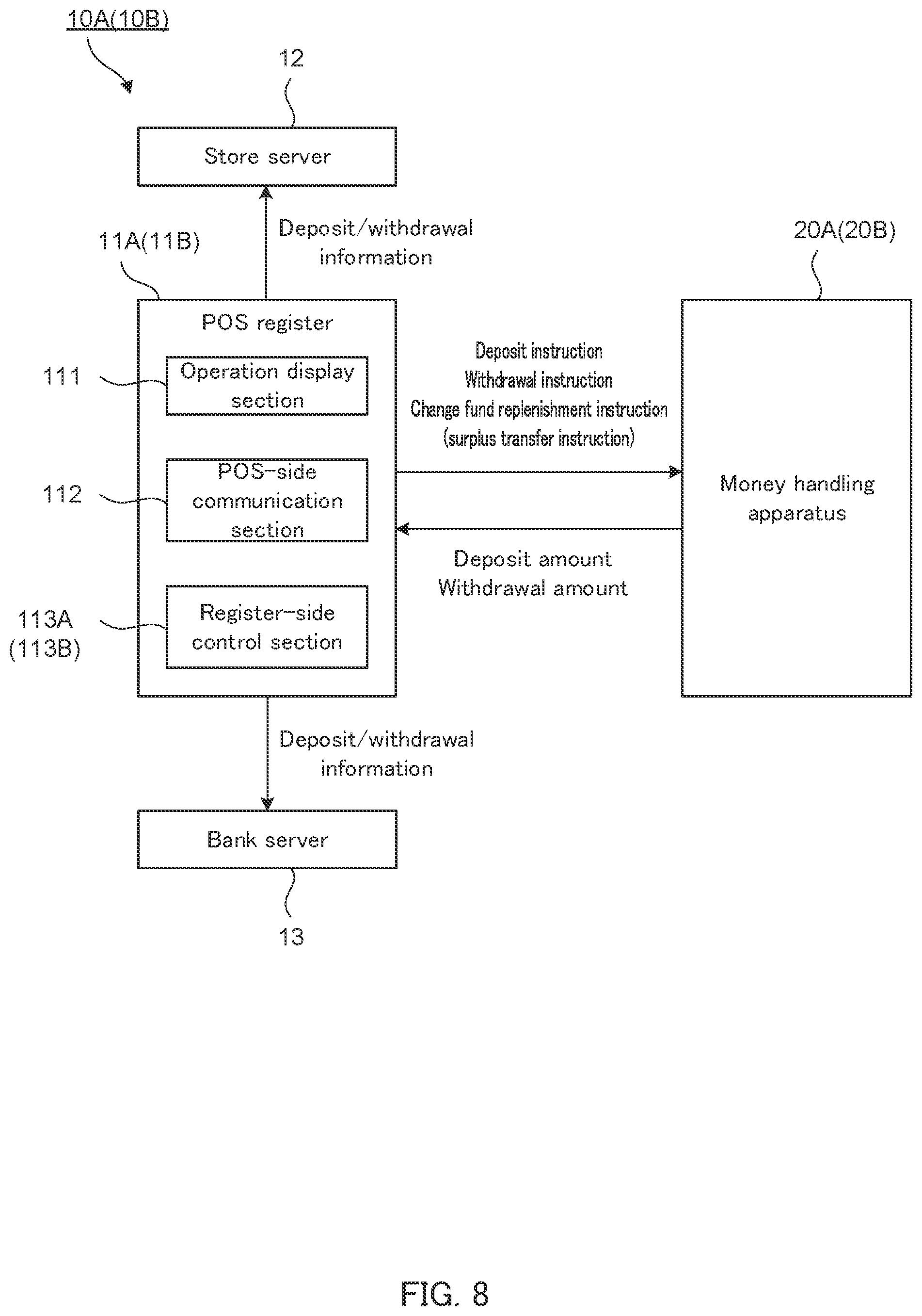 Patent US12511971 Figure 7 – Currency processing method and currency processing device