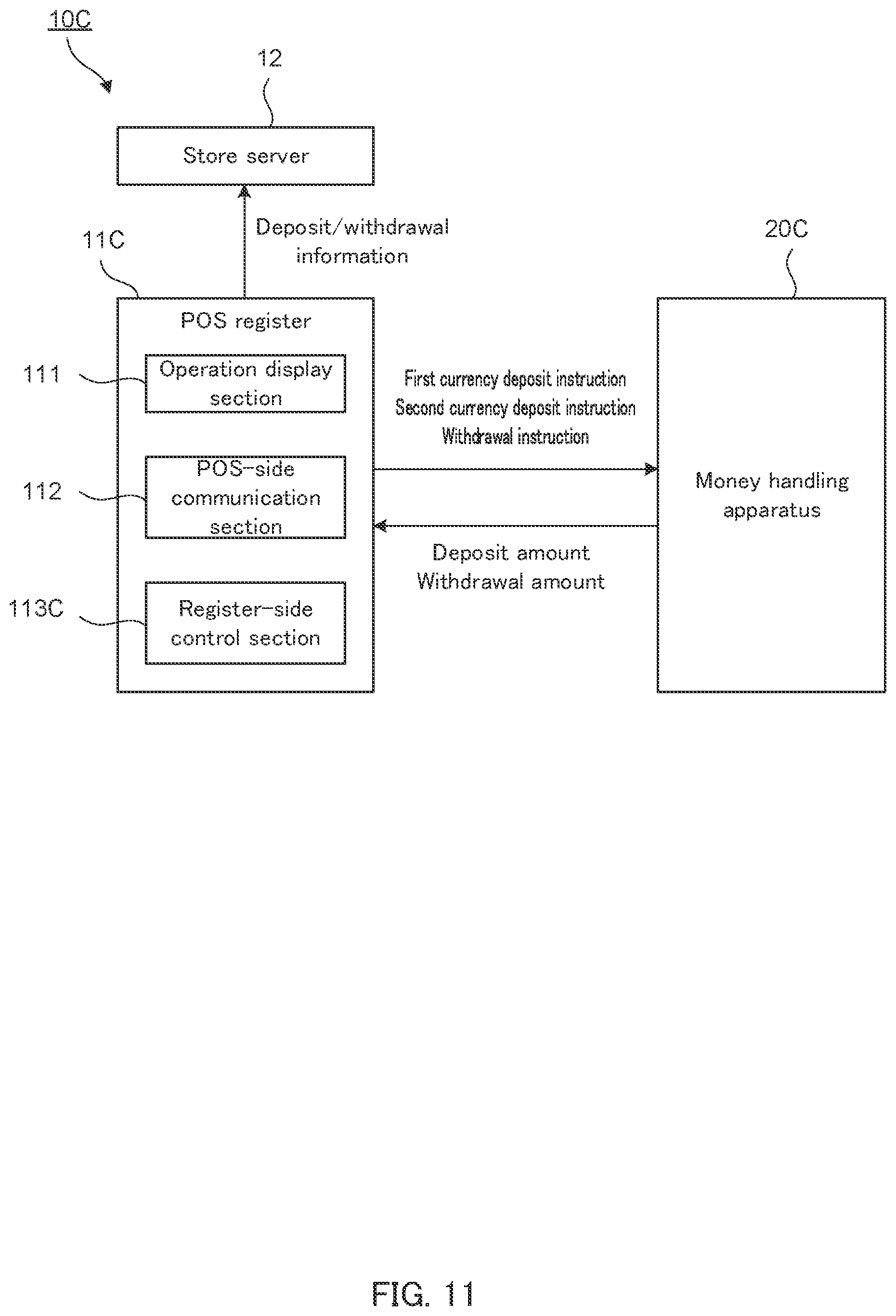 Patent US12511971 Figure 10 – Currency processing method and currency processing device