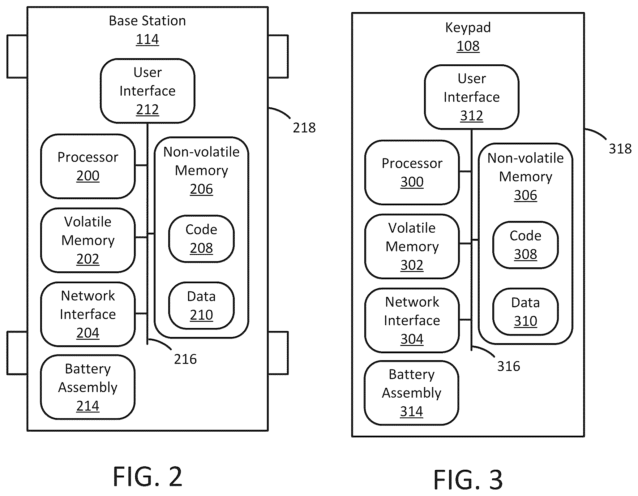 Patent US12511981 Figure 2 – Systems and methods of profile sharing