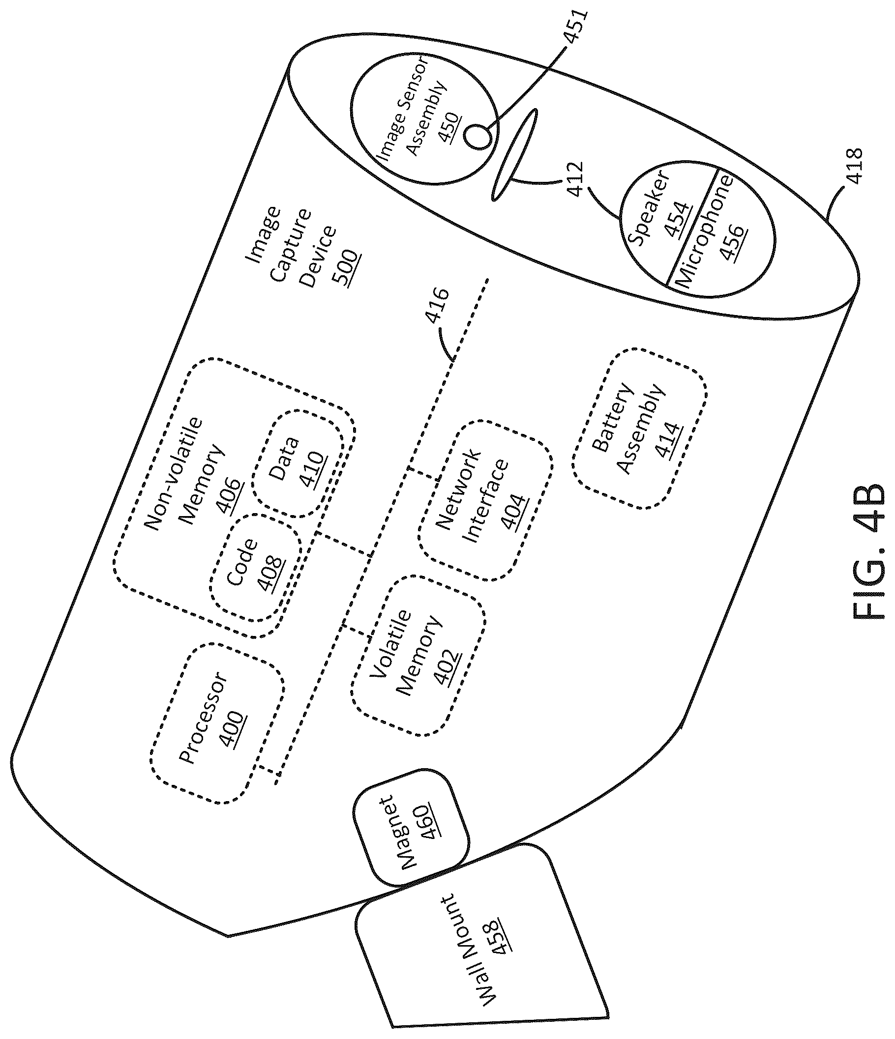 Patent US12511981 Figure 4 – Systems and methods of profile sharing