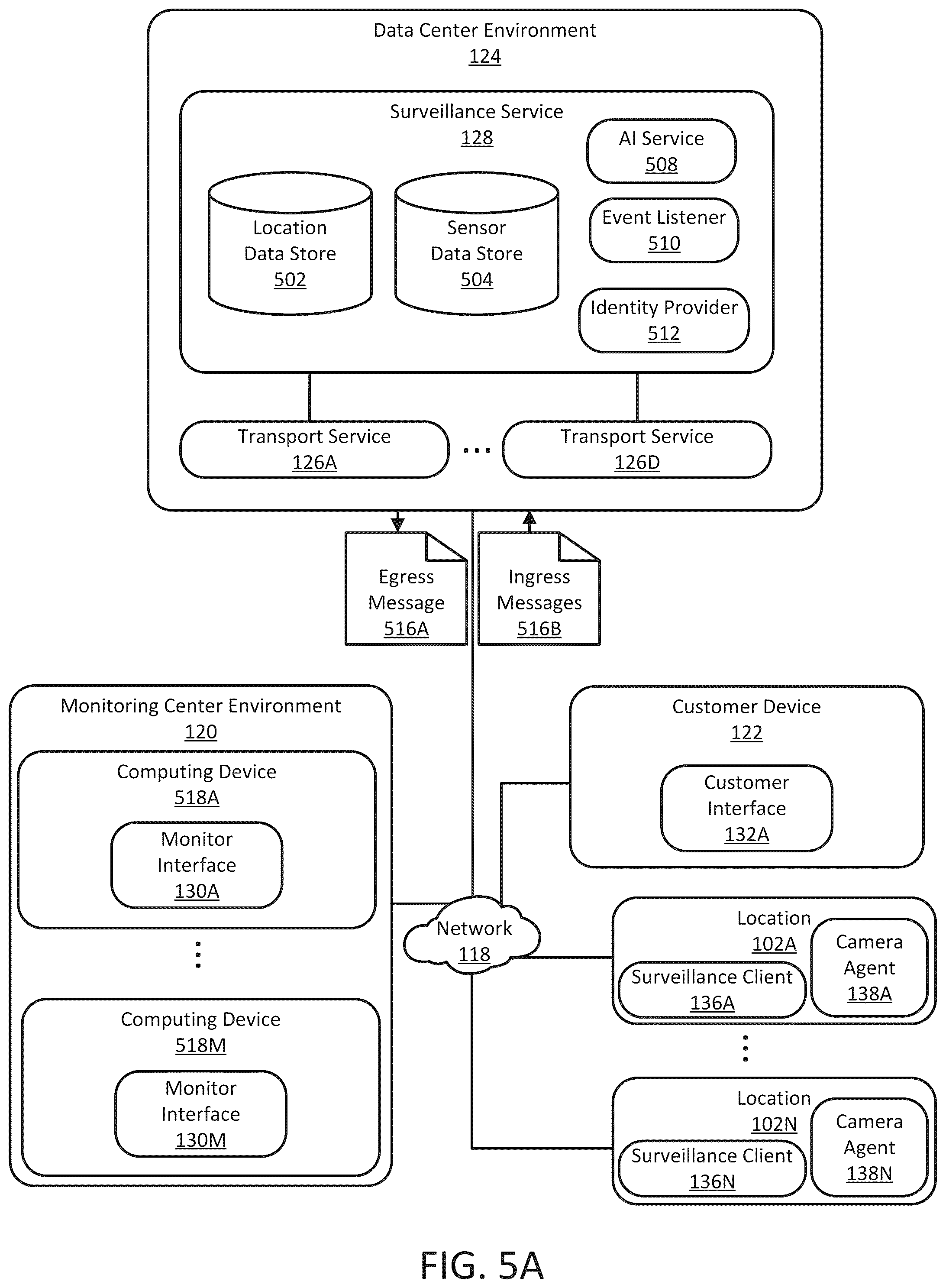 Patent US12511981 Figure 6 – Systems and methods of profile sharing
