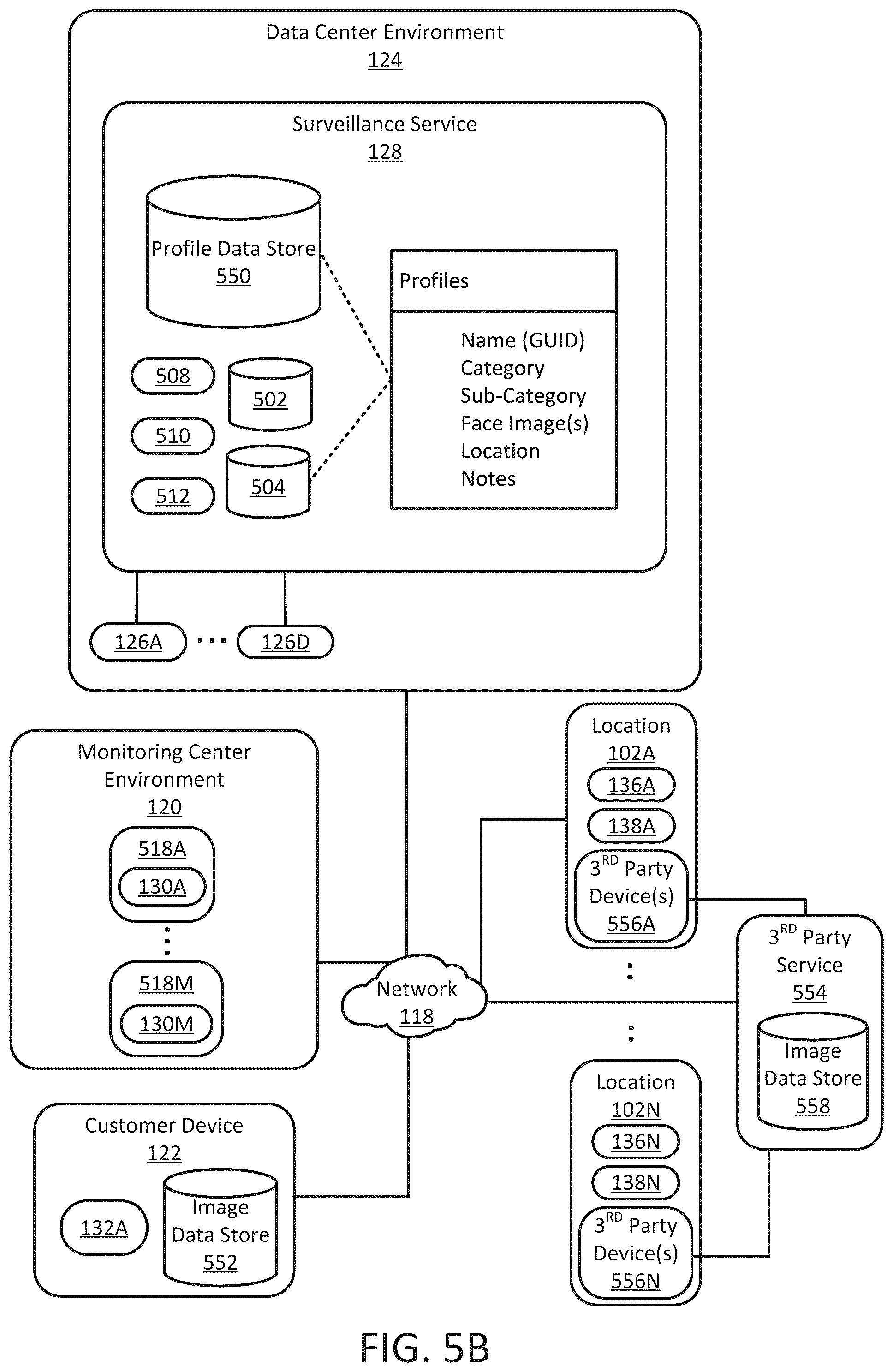 Patent US12511981 Figure 7 – Systems and methods of profile sharing