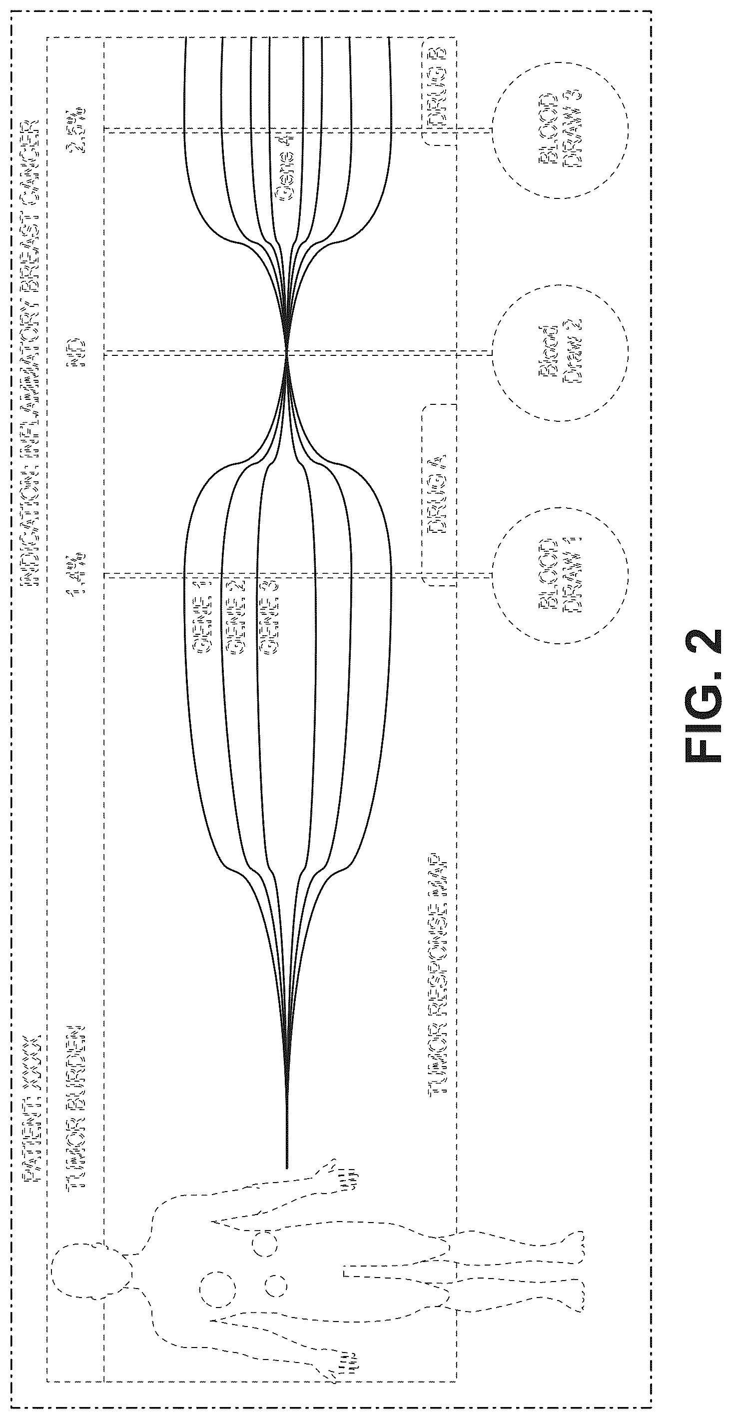 Patent USD1077824 Figure 2 – Display screen or portion thereof with graphical user interface