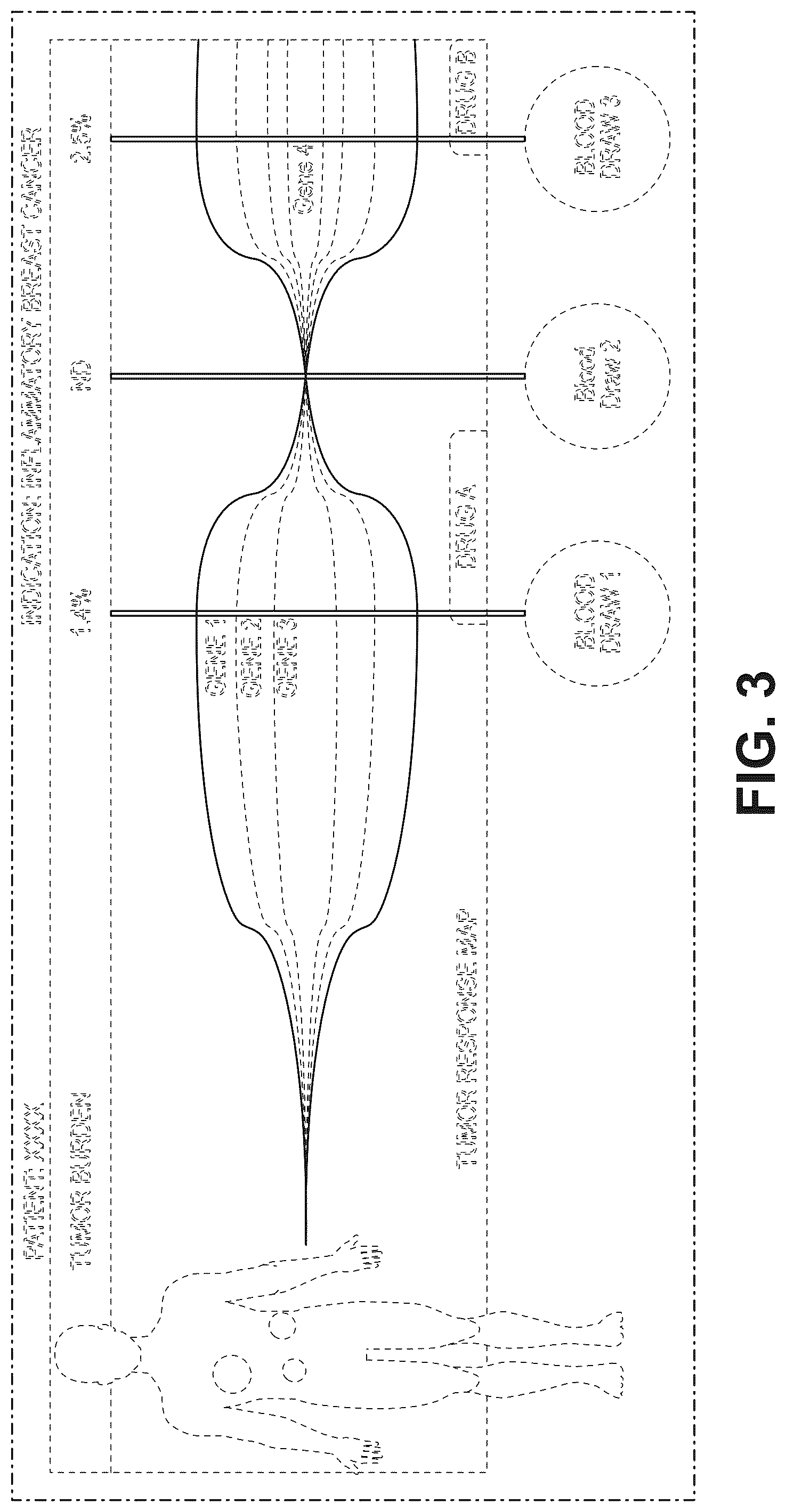 Patent USD1077824 Figure 3 – Display screen or portion thereof with graphical user interface