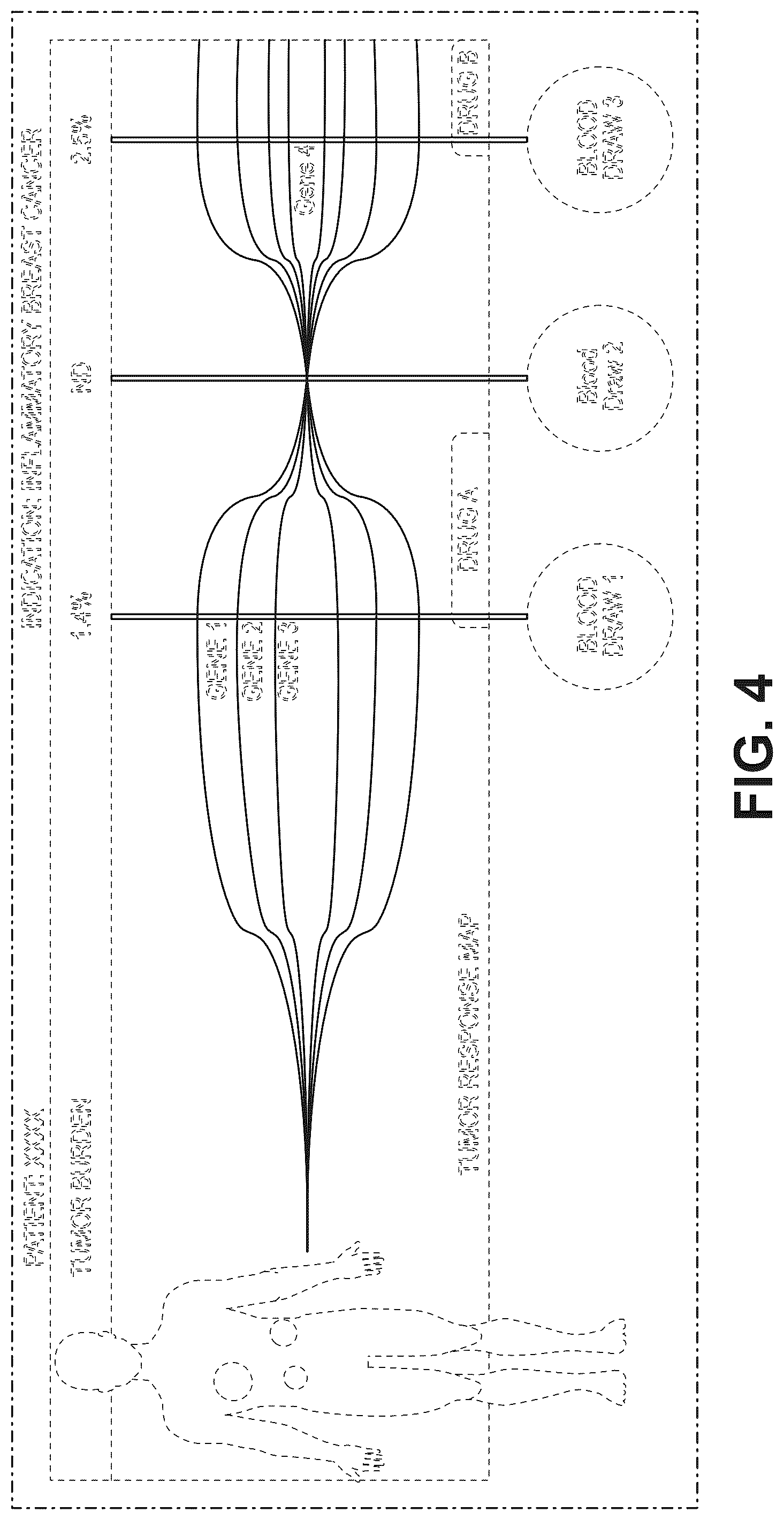 Patent USD1077824 Figure 4 – Display screen or portion thereof with graphical user interface