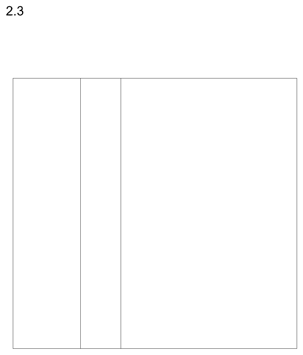 Patent USD1078462 Figure 3 – Locking connector for sheet piles
