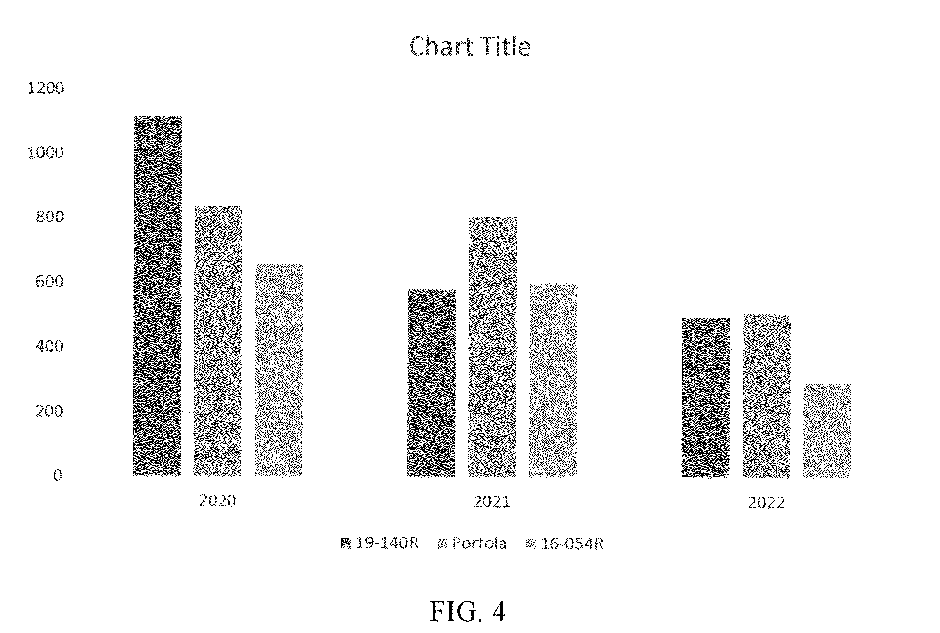 Patent USPP036783 Figure 4 – Strawberry plant named ‘Plared 19140’