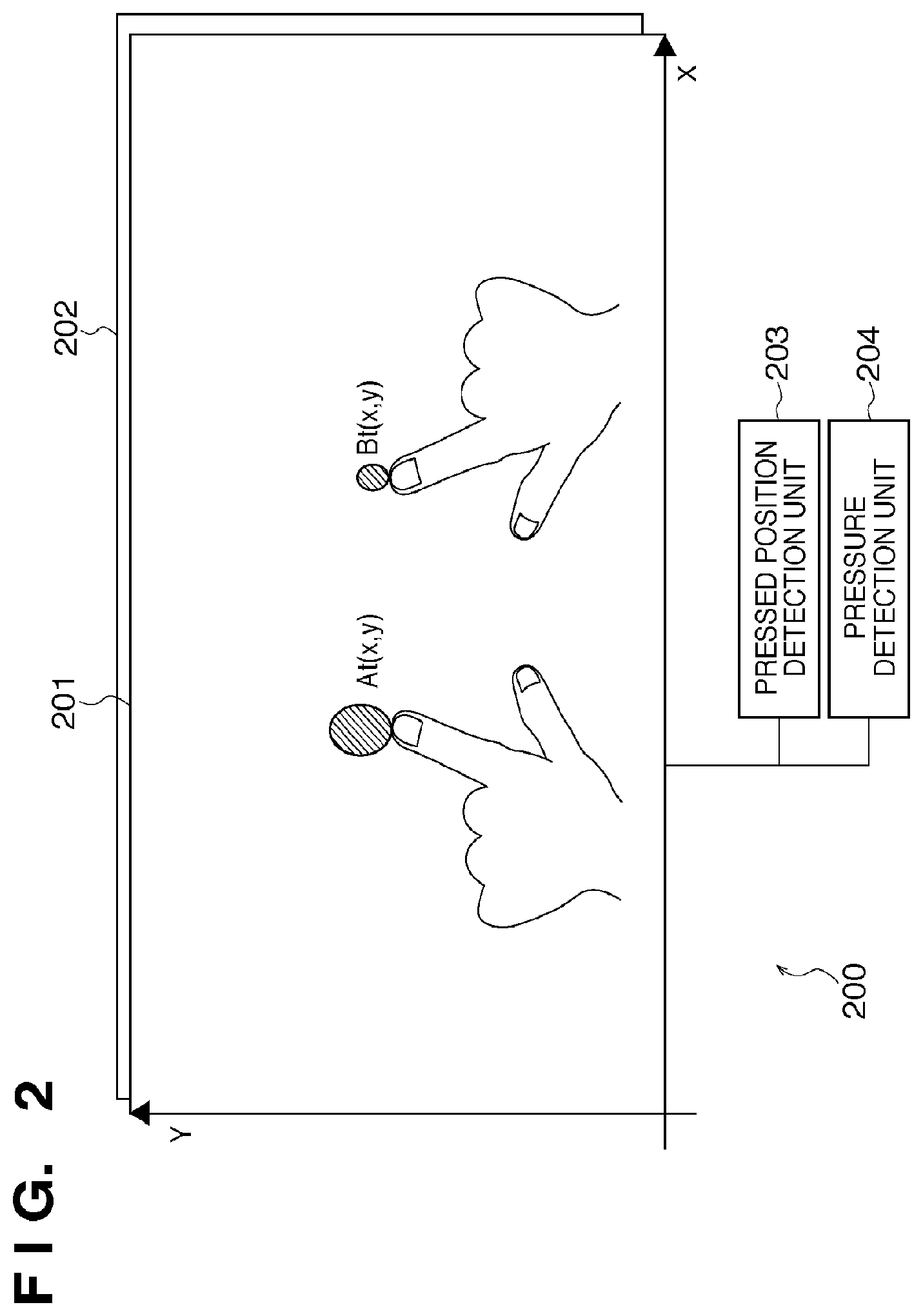 Patent USRE050436 Figure 2 – Information processing method and apparatus