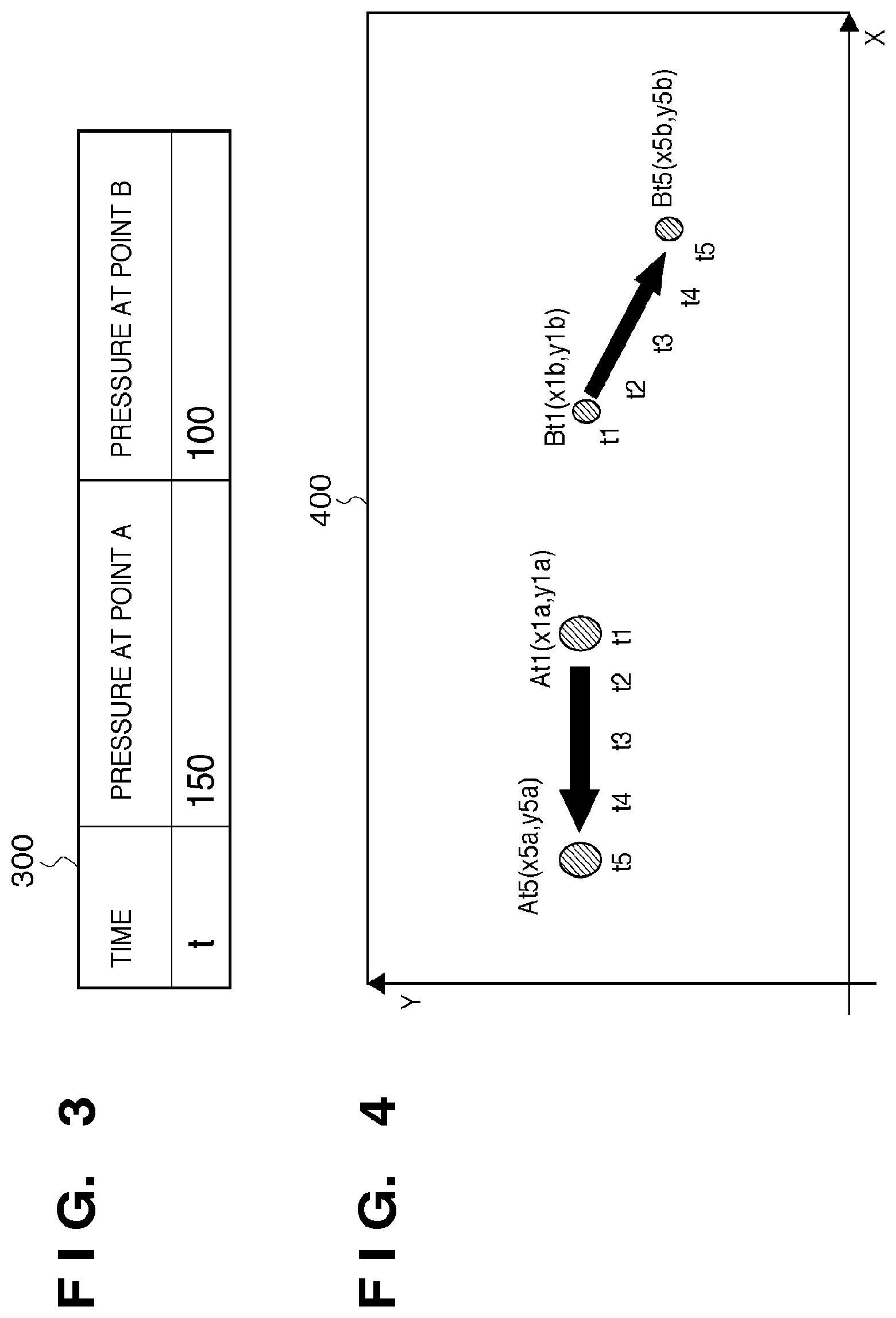 Patent USRE050436 Figure 3 – Information processing method and apparatus