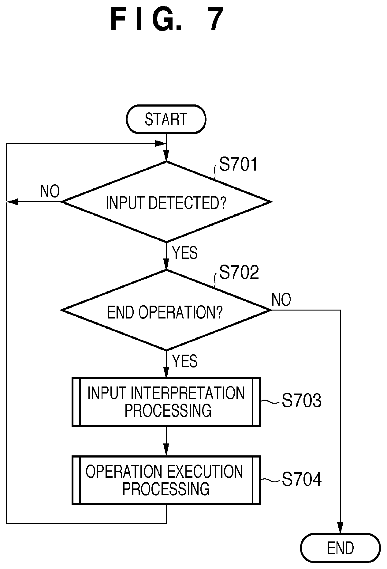 Patent USRE050436 Figure 5 – Information processing method and apparatus