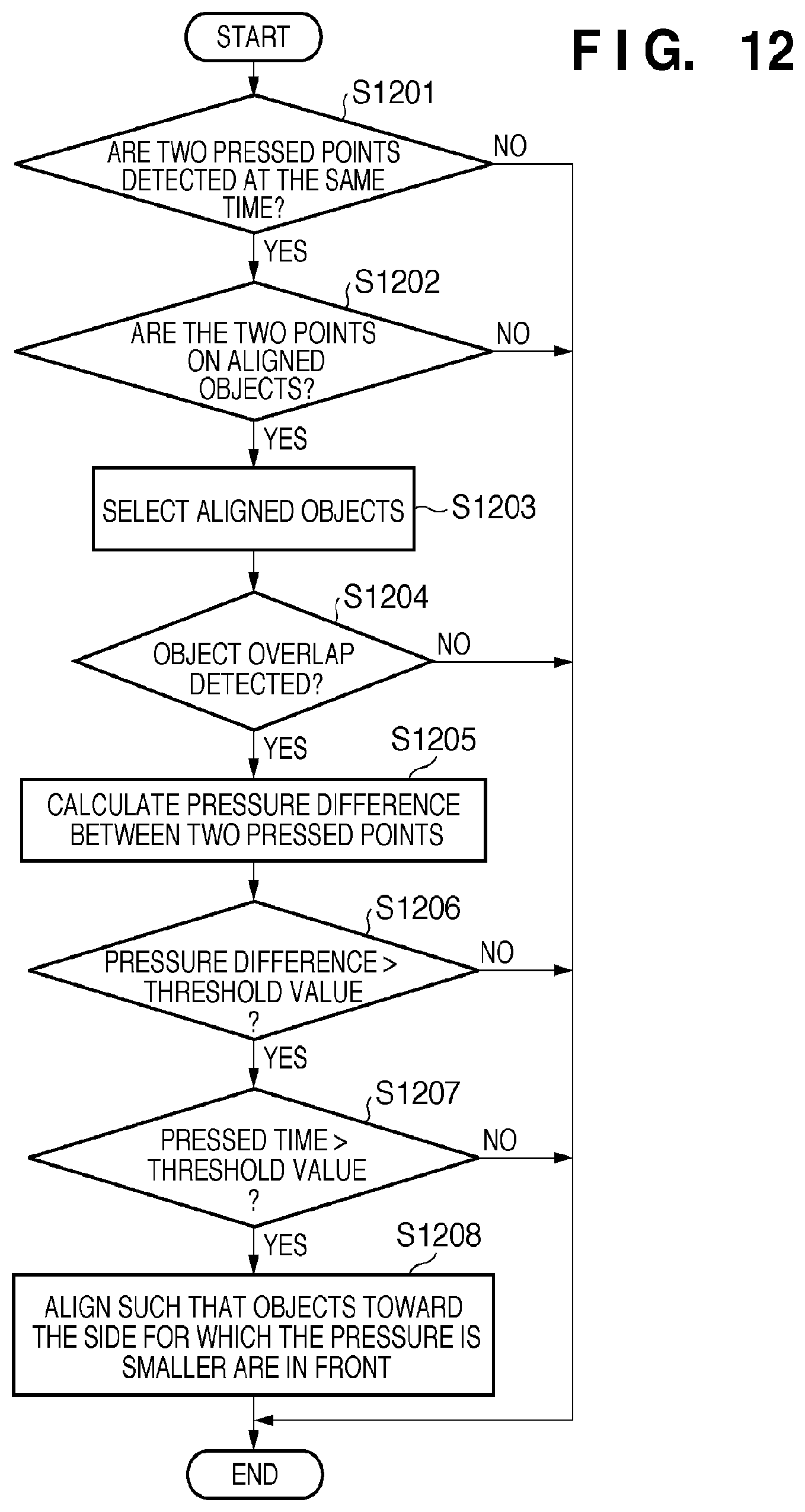 Patent USRE050436 Figure 10 – Information processing method and apparatus