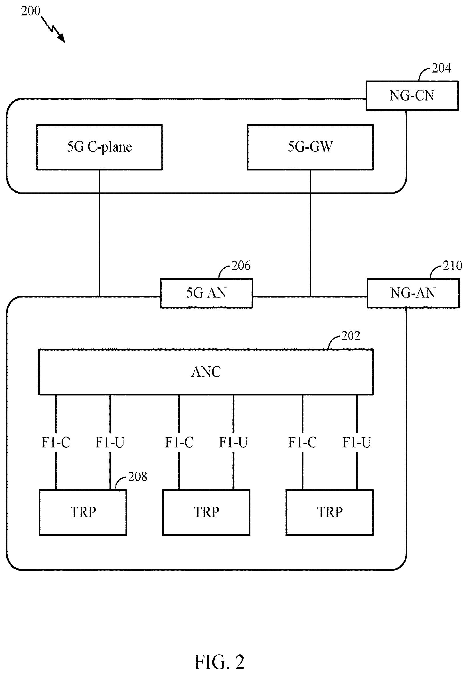 Patent USRE050437 Figure 2 – Communication techniques involving pairwise orthogonality of adjacent rows in LPDC code