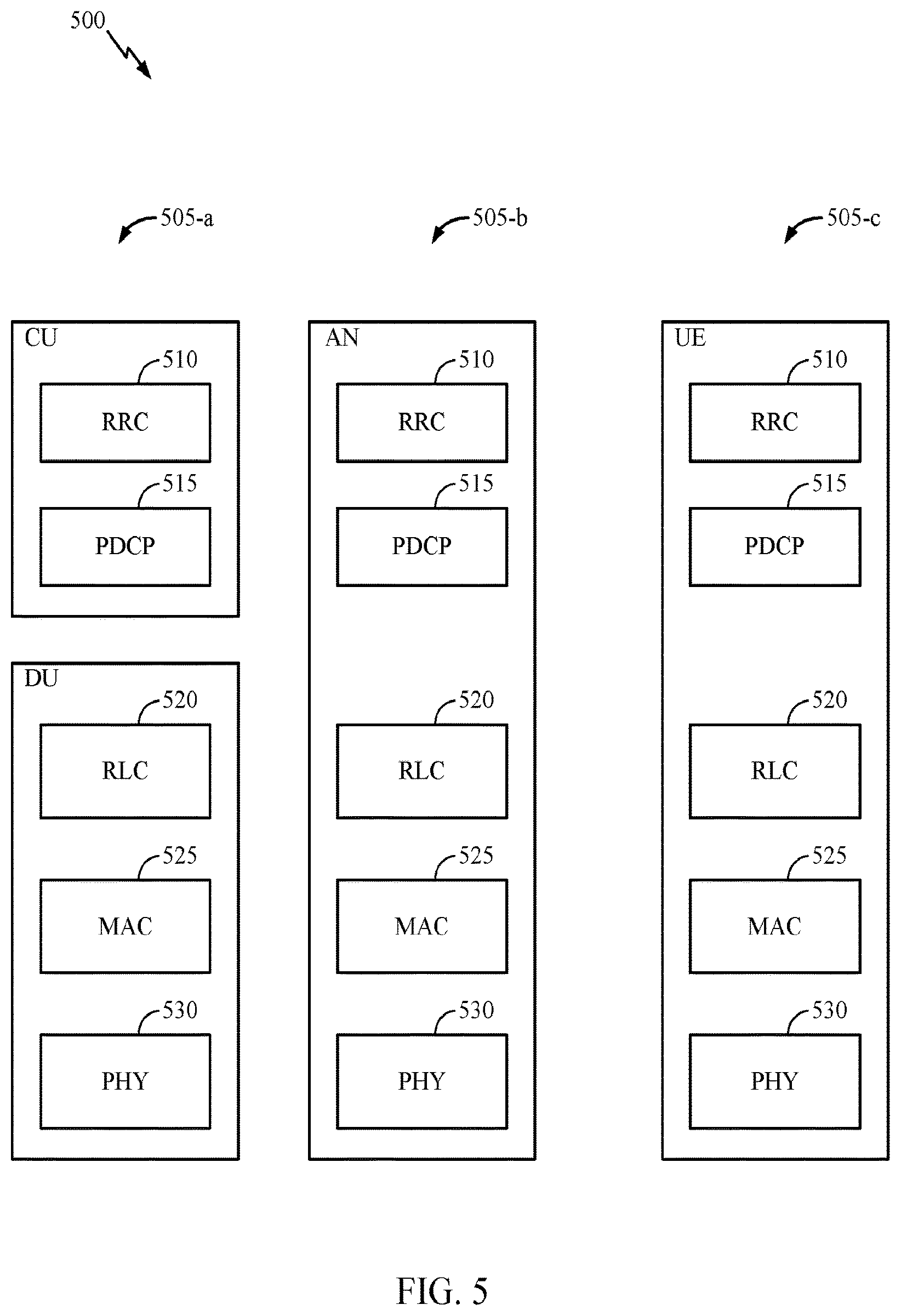 Patent USRE050437 Figure 5 – Communication techniques involving pairwise orthogonality of adjacent rows in LPDC code