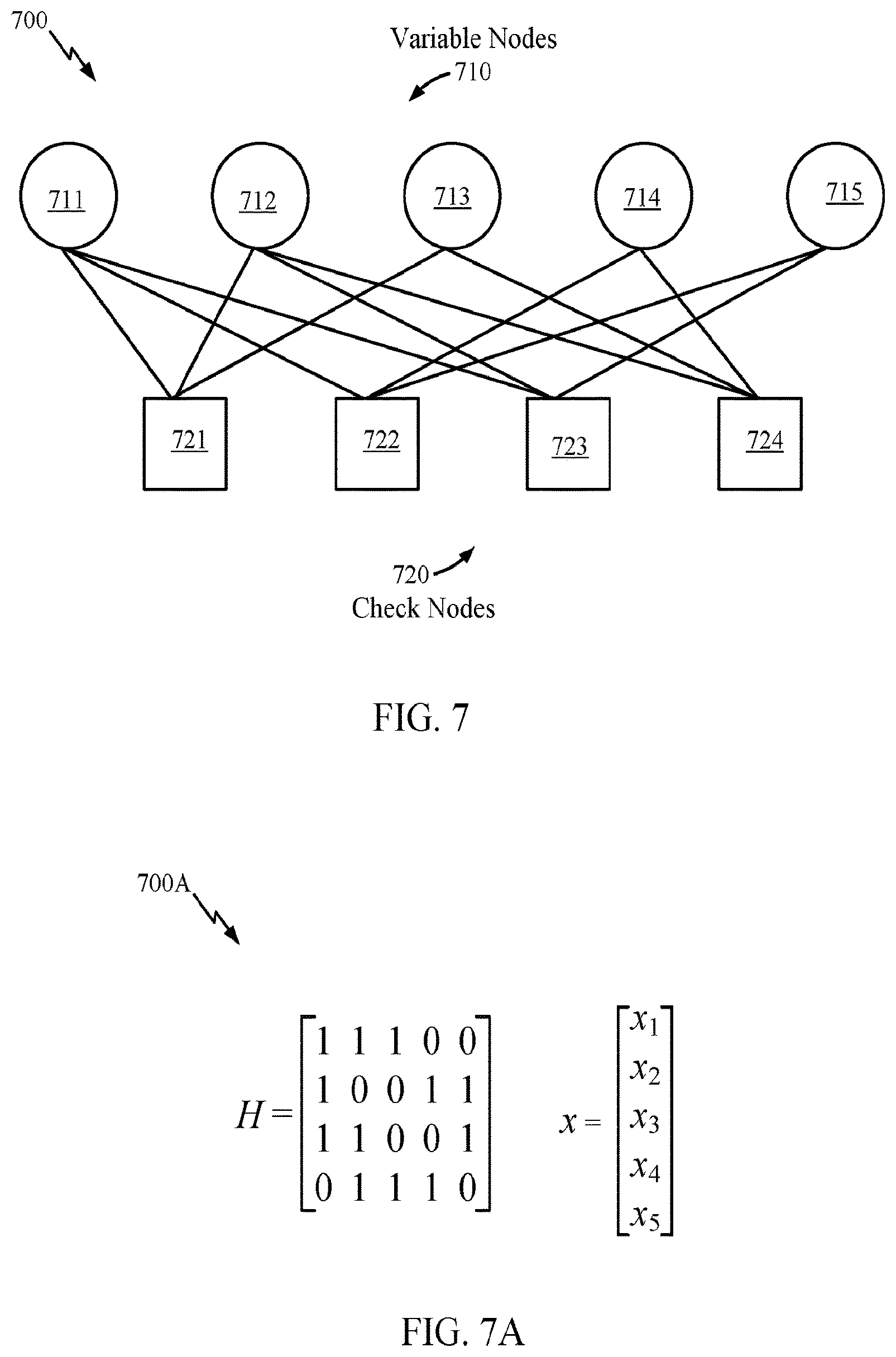 Patent USRE050437 Figure 7 – Communication techniques involving pairwise orthogonality of adjacent rows in LPDC code