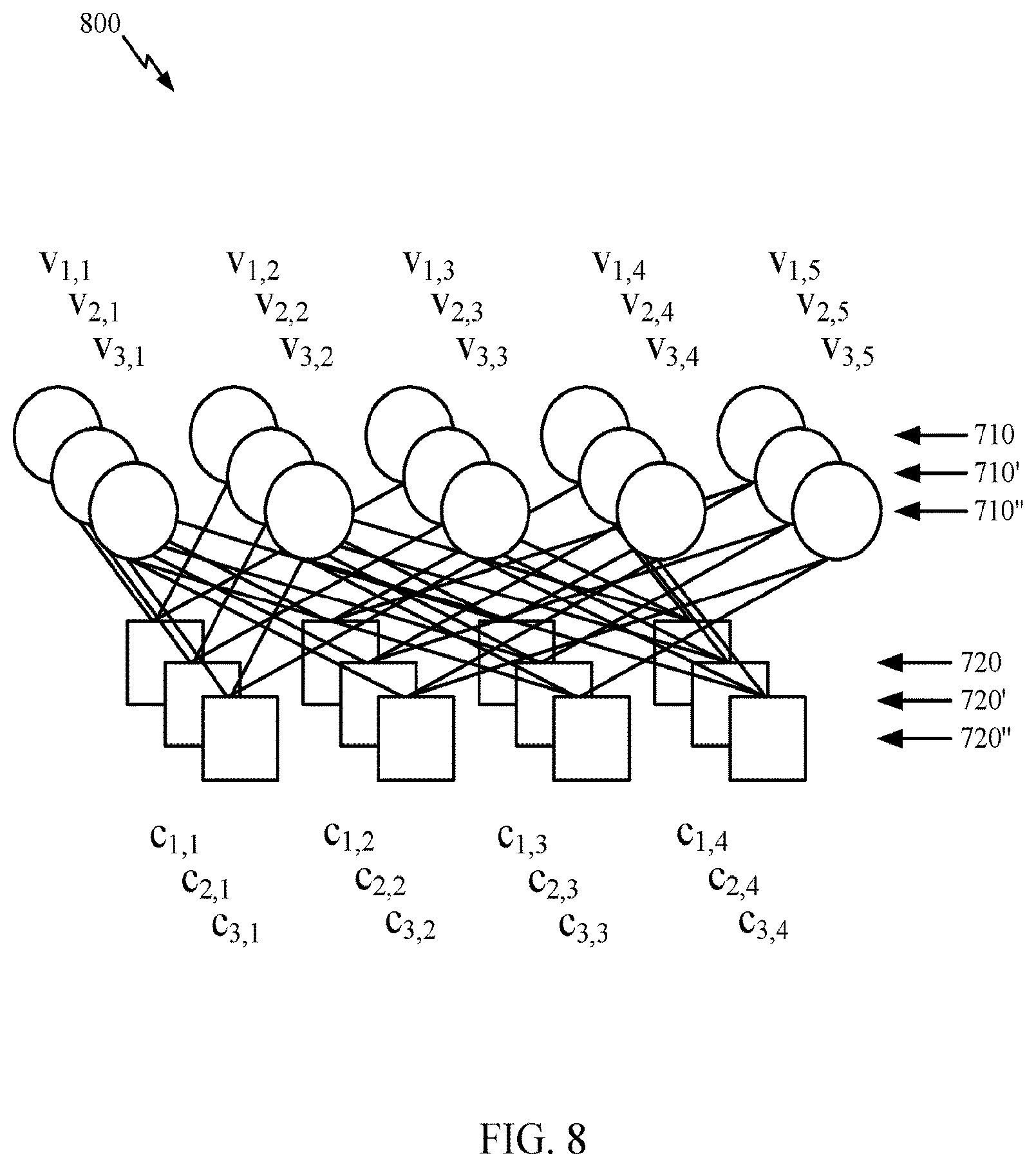 Patent USRE050437 Figure 8 – Communication techniques involving pairwise orthogonality of adjacent rows in LPDC code