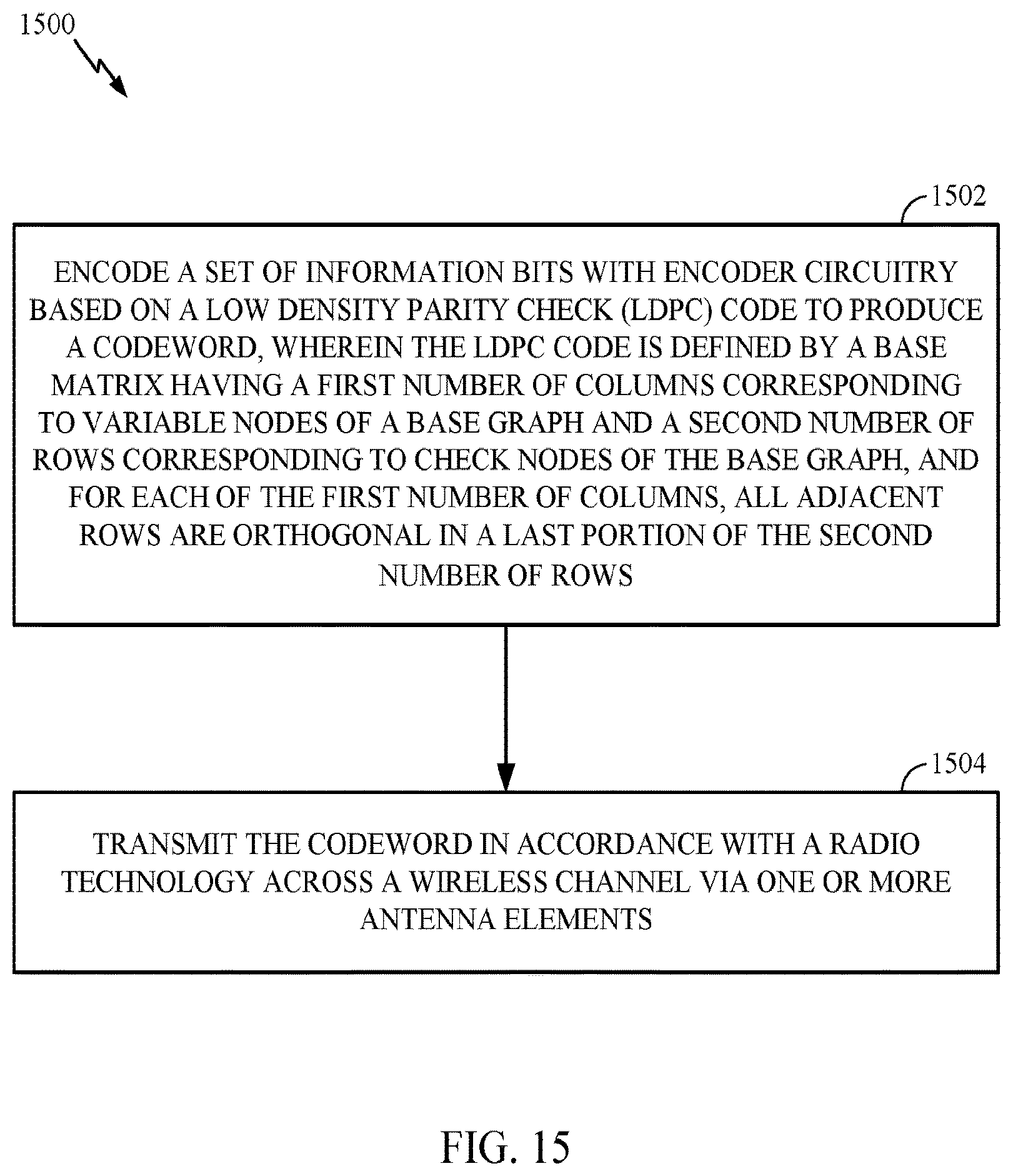 Patent USRE050437 Figure 15 – Communication techniques involving pairwise orthogonality of adjacent rows in LPDC code