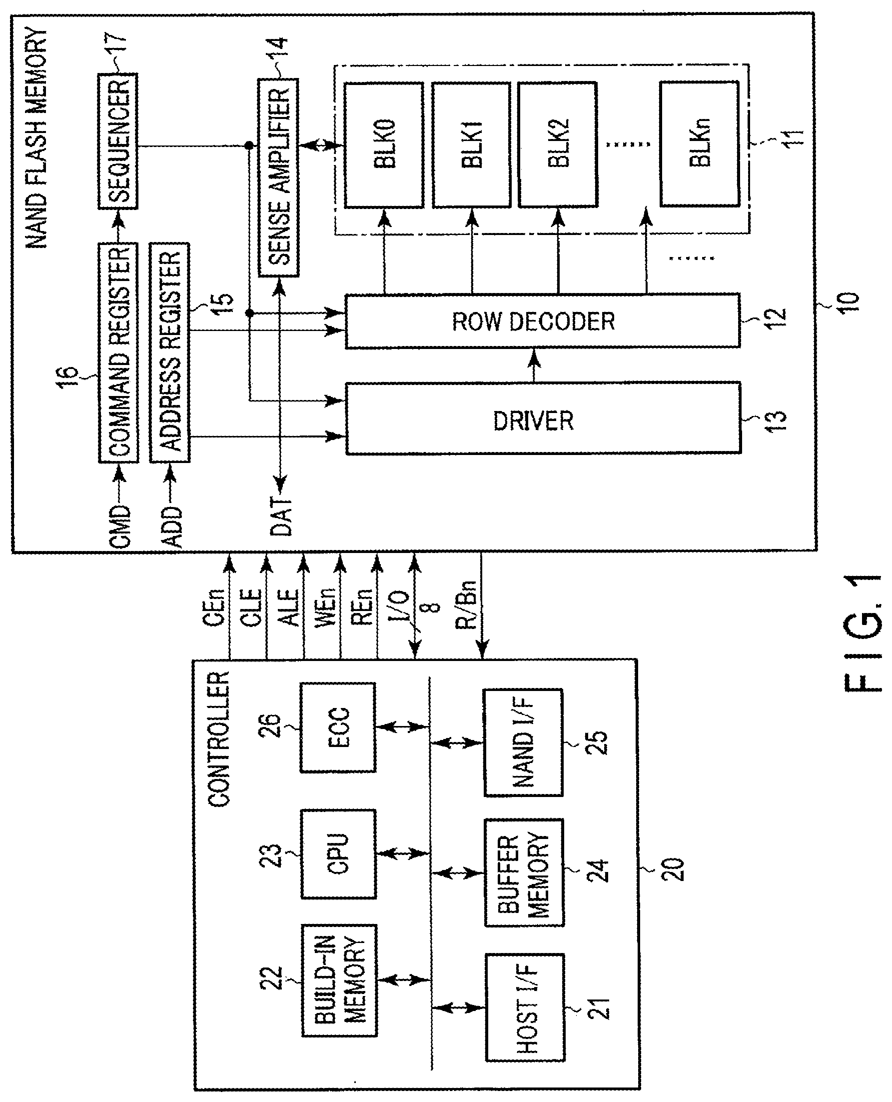 Patent USRE050438 Figure 1 – Semiconductor memory device