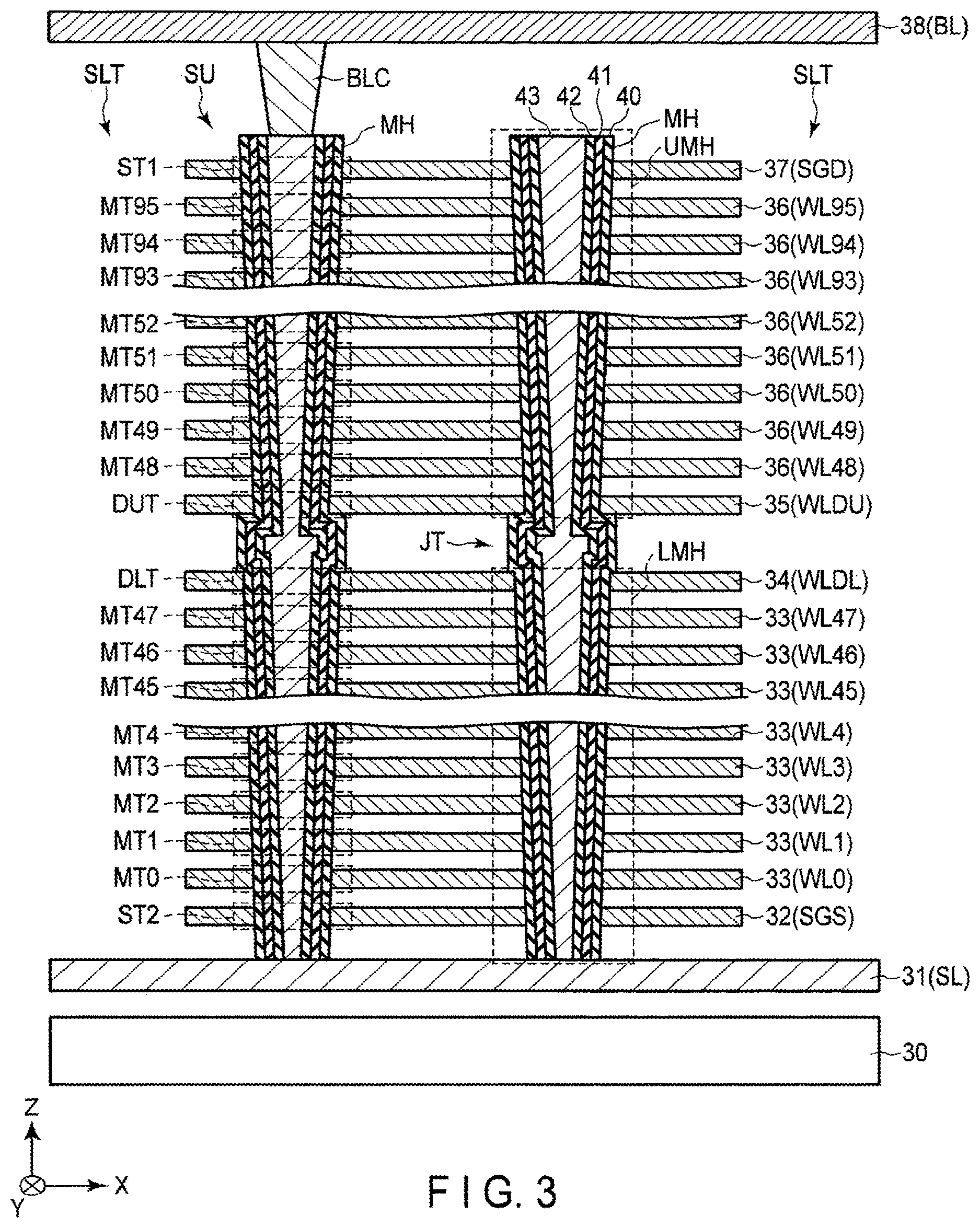 Patent USRE050438 Figure 3 – Semiconductor memory device