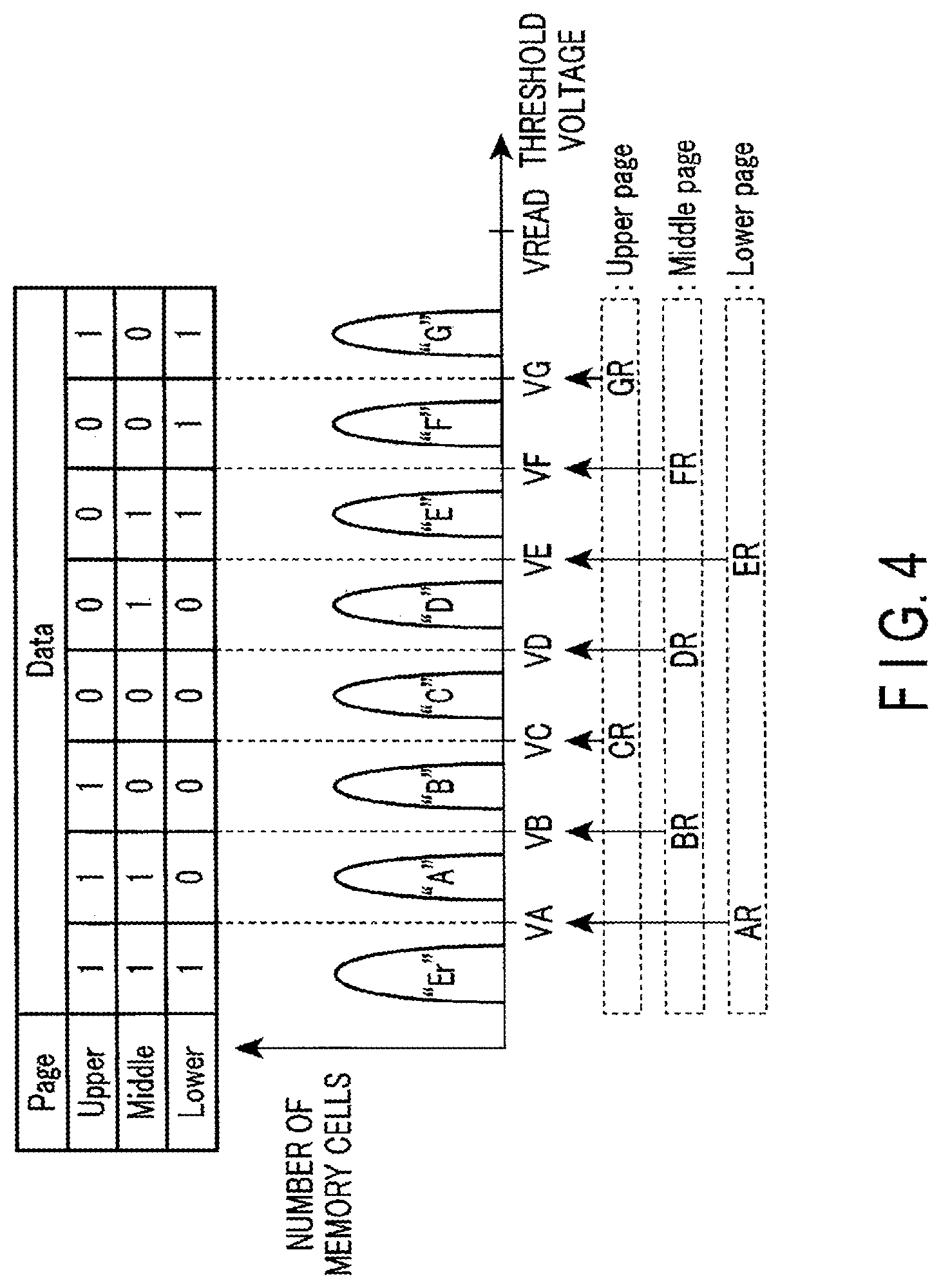 Patent USRE050438 Figure 4 – Semiconductor memory device
