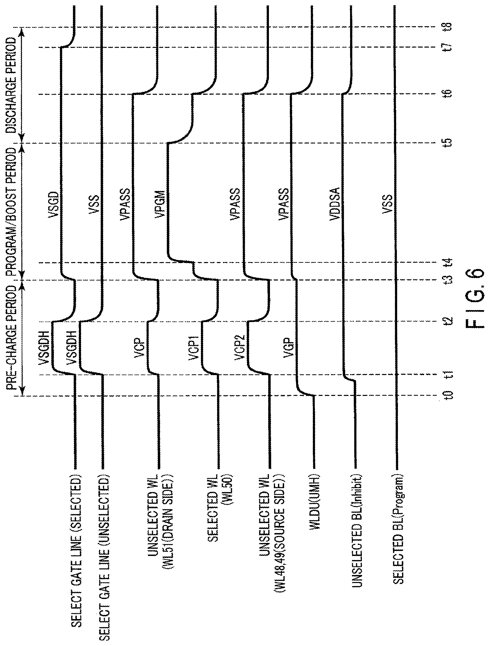 Patent USRE050438 Figure 6 – Semiconductor memory device