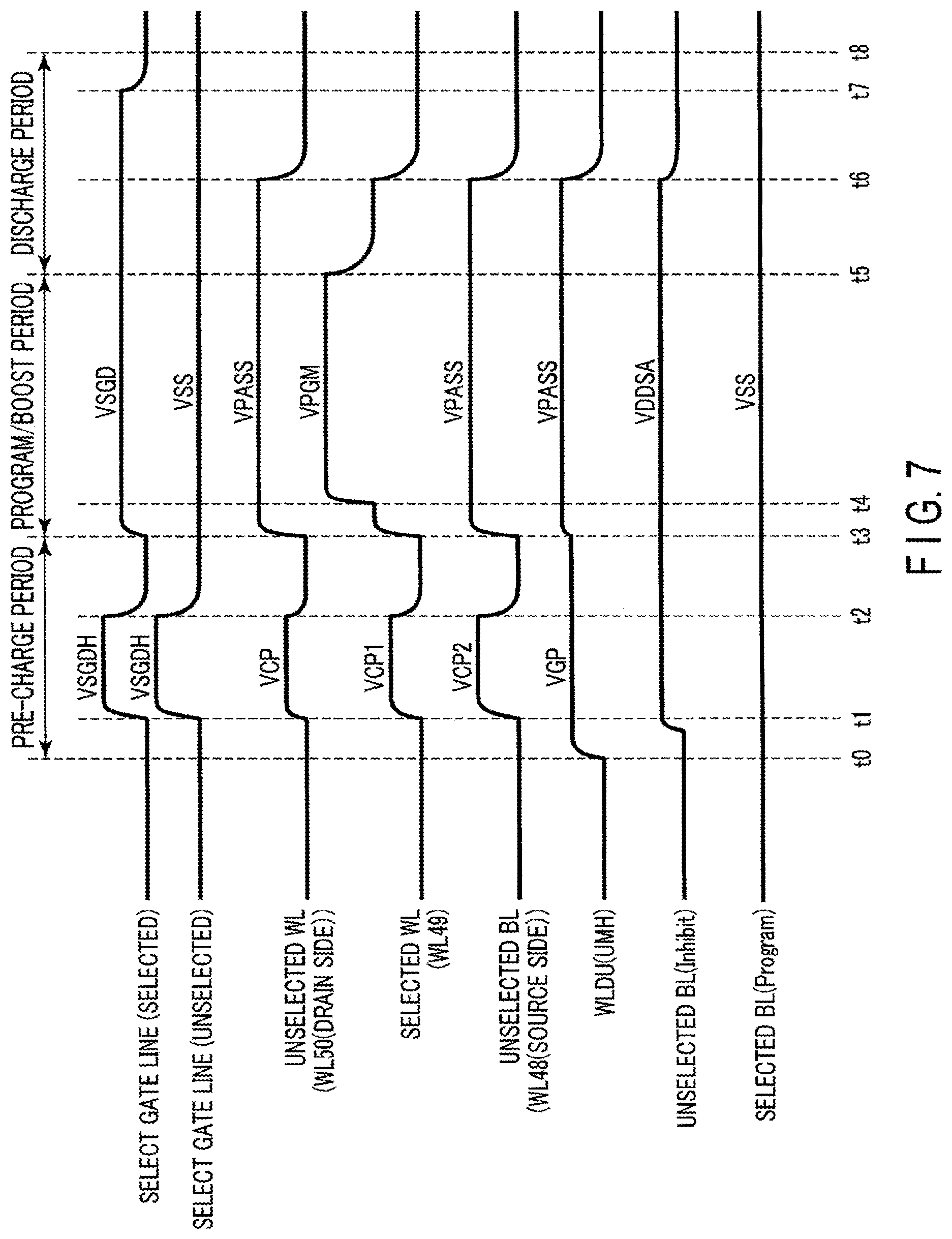 Patent USRE050438 Figure 7 – Semiconductor memory device