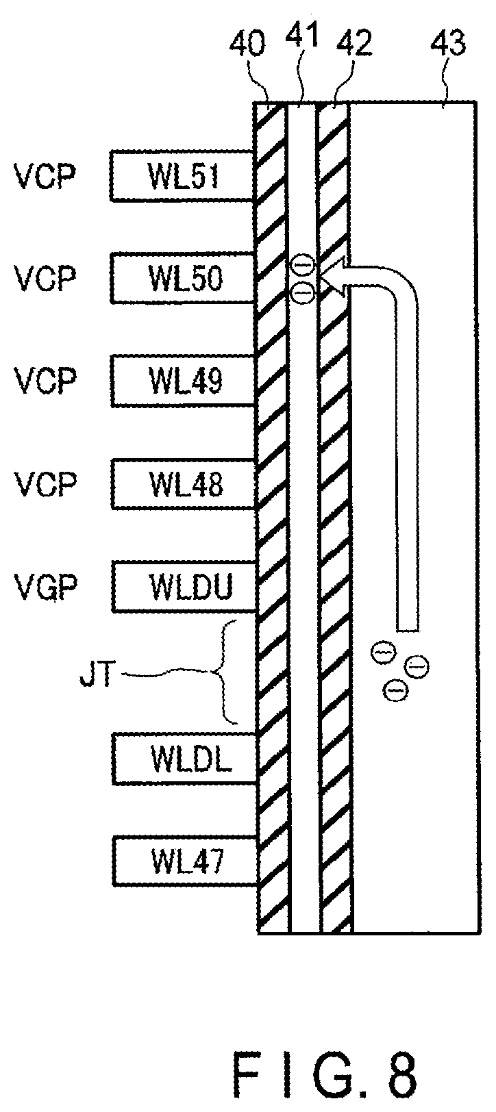 Patent USRE050438 Figure 8 – Semiconductor memory device