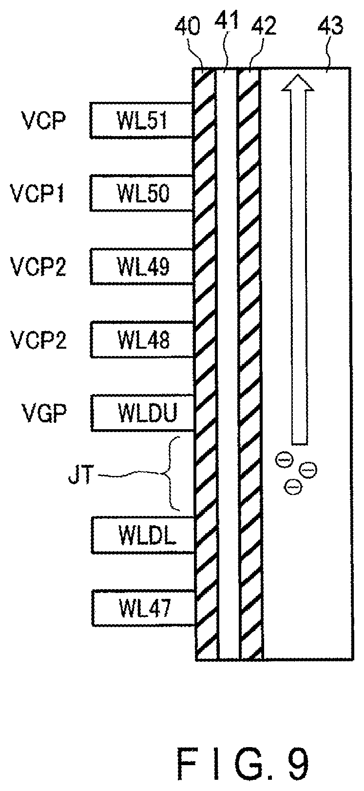 Patent USRE050438 Figure 9 – Semiconductor memory device