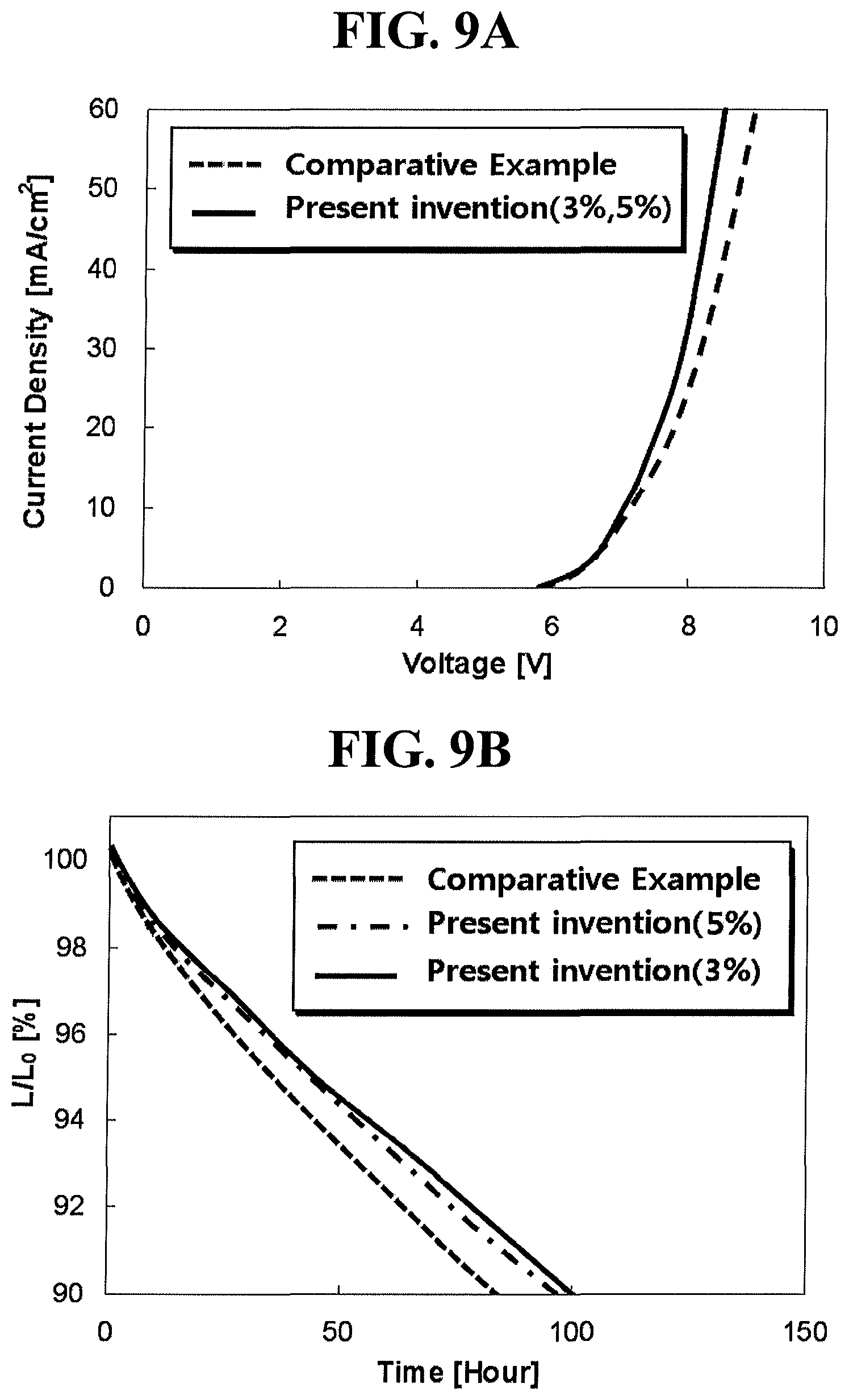 Patent USRE050440 Figure 13 – Organic light emitting display device