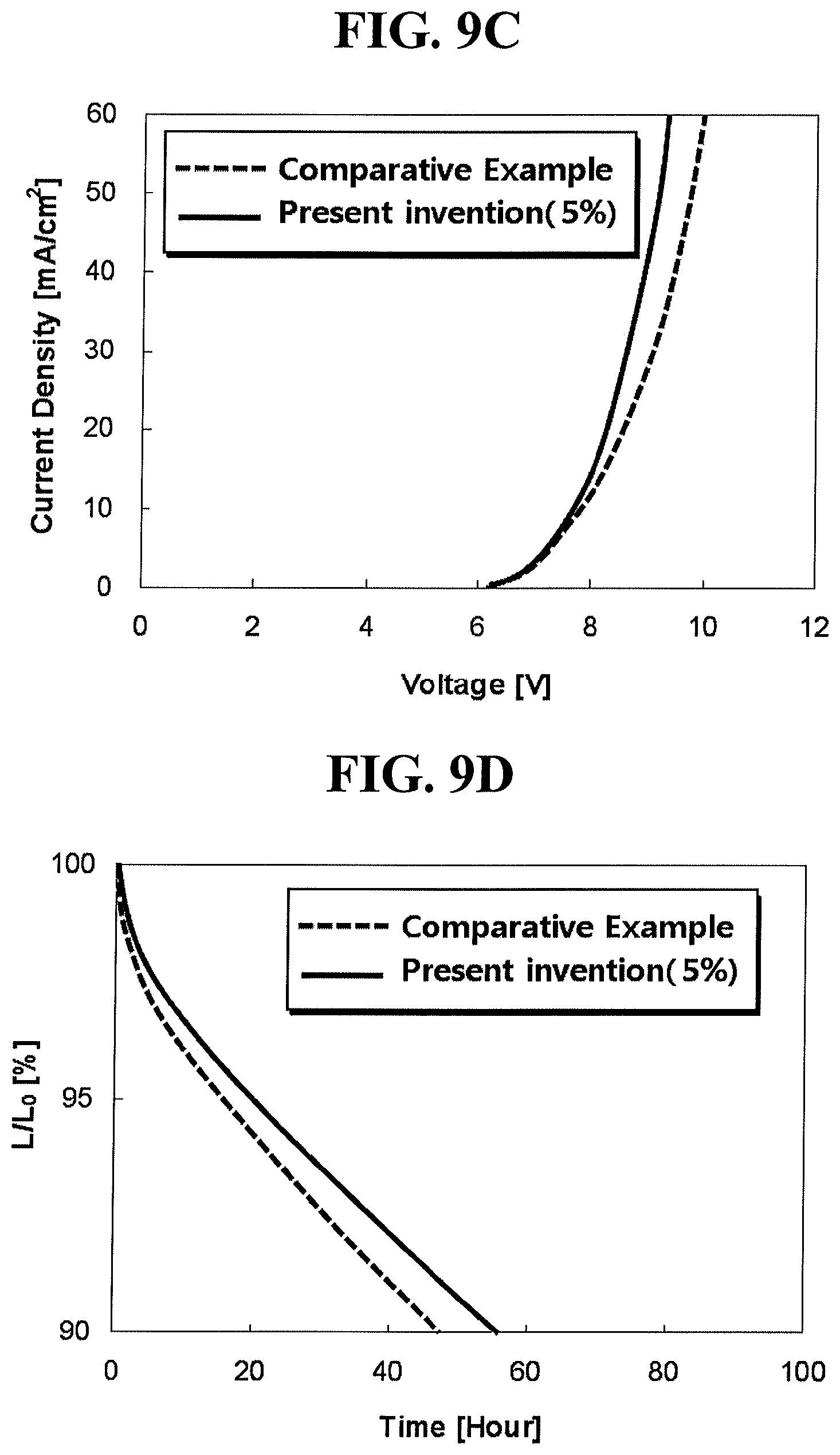 Patent USRE050440 Figure 14 – Organic light emitting display device