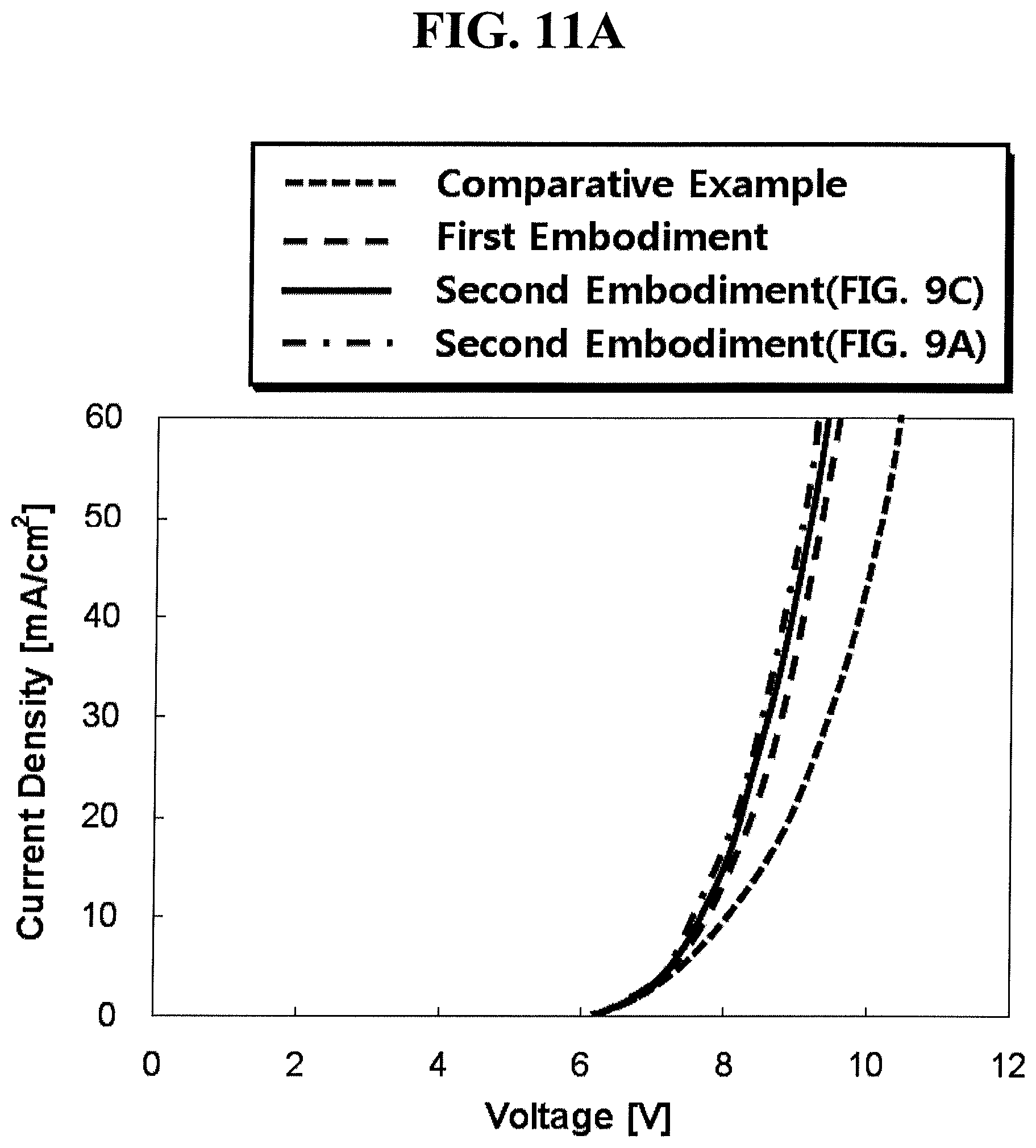 Patent USRE050440 Figure 18 – Organic light emitting display device