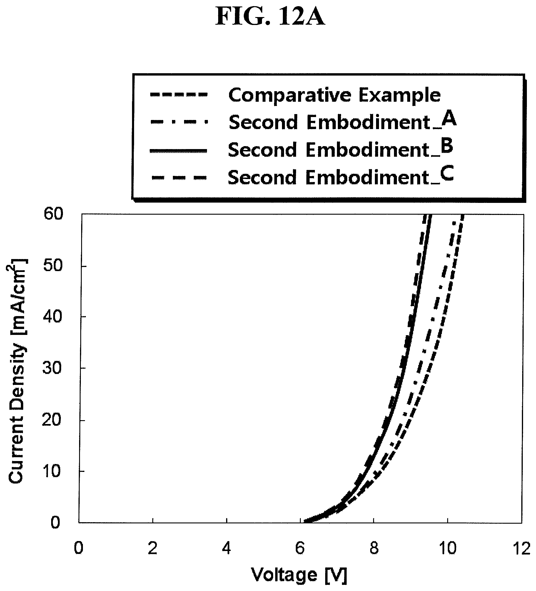 Patent USRE050440 Figure 20 – Organic light emitting display device