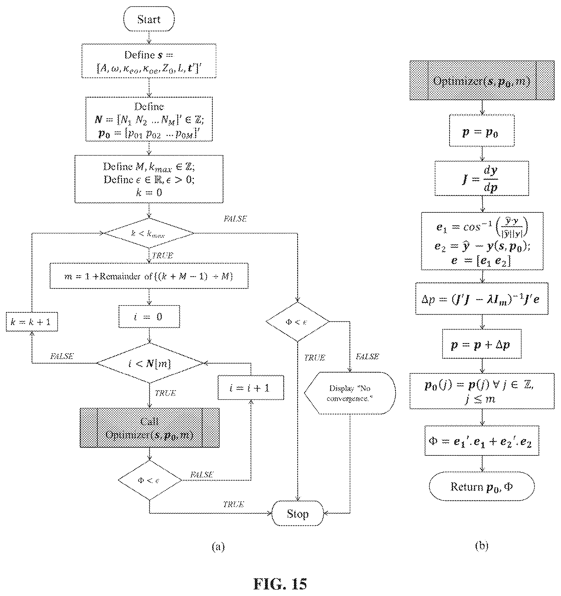 Patent USRE050447 Figure 10 – System and method for in-situ measurement of viscoelastic material properties using continuous-wave ultrasound