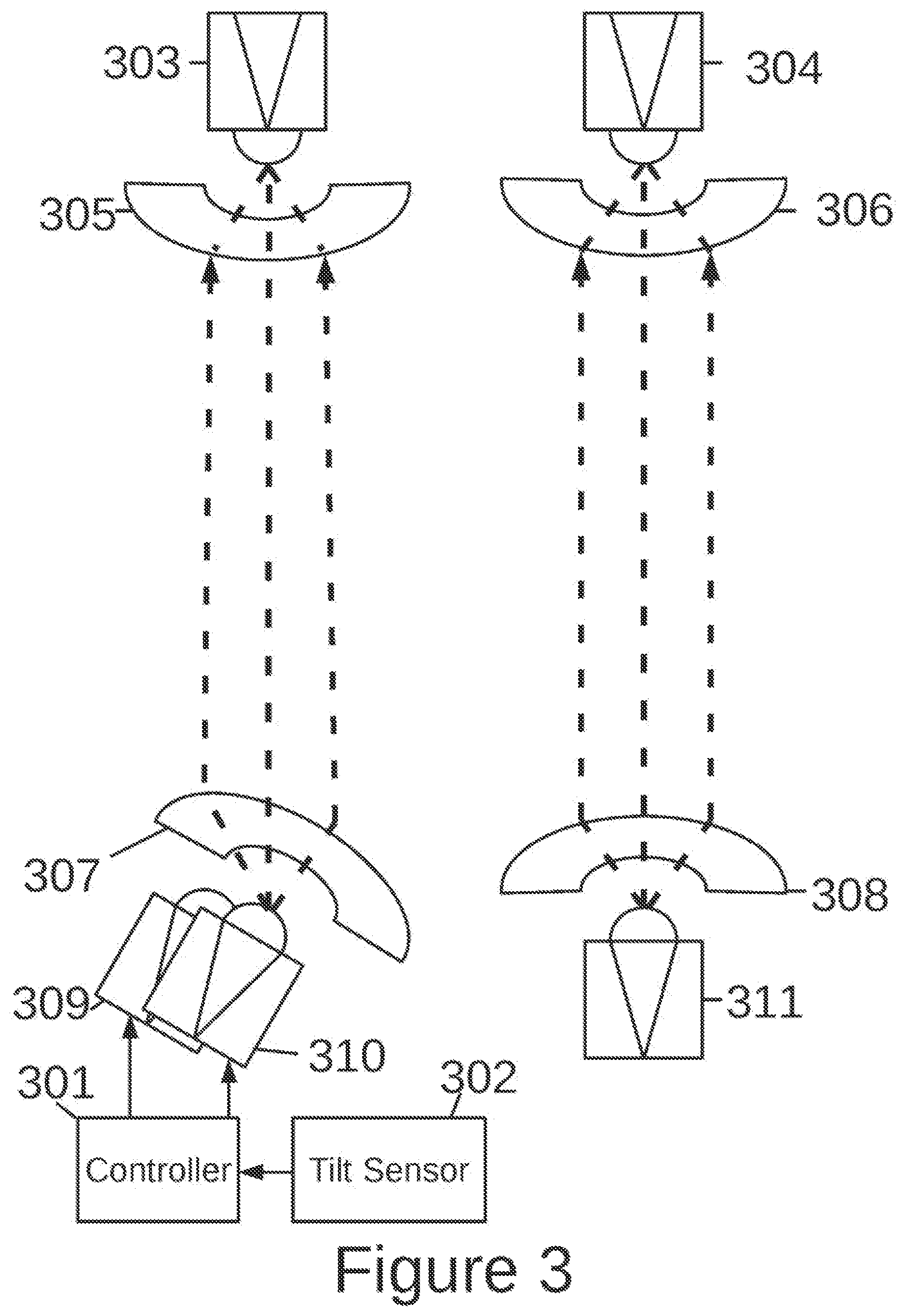 Patent USRE050449 Figure 3 – Controller and method for wireless communication system