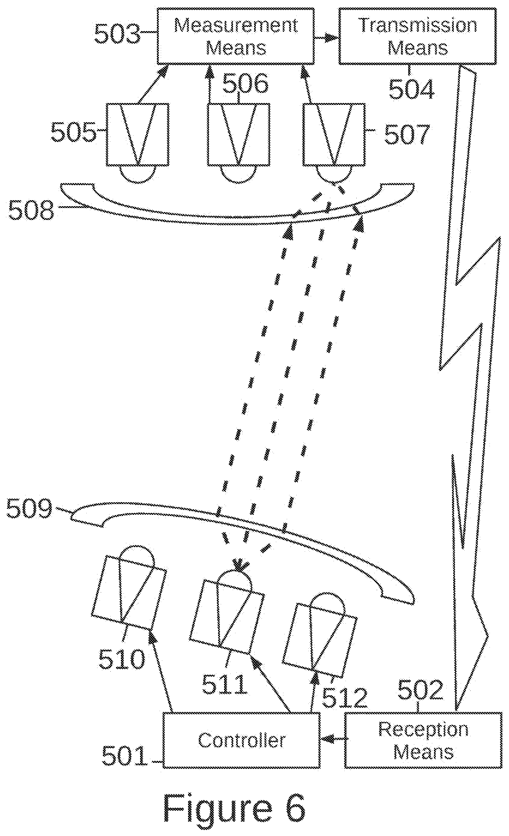Patent USRE050449 Figure 6 – Controller and method for wireless communication system