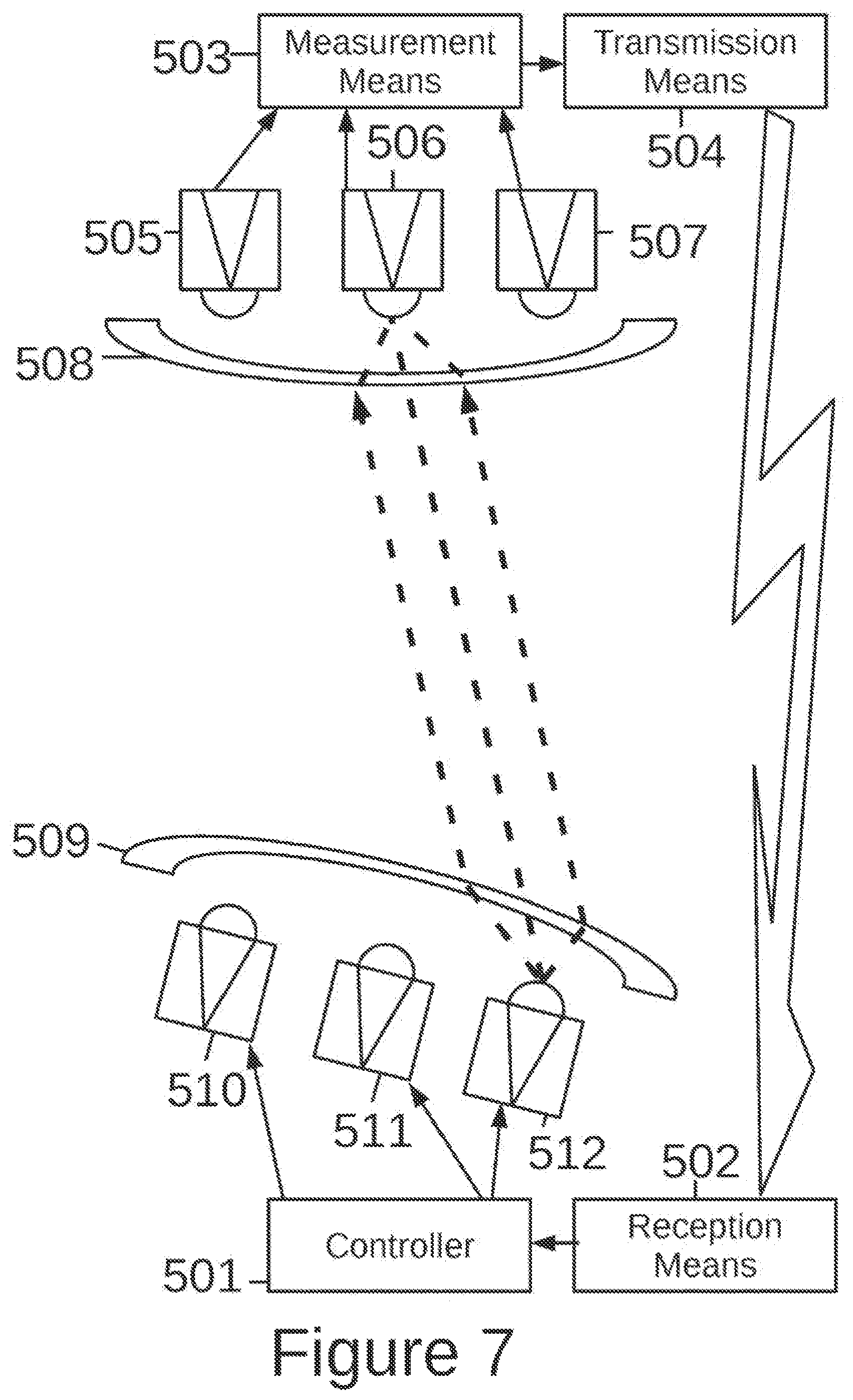 Patent USRE050449 Figure 7 – Controller and method for wireless communication system