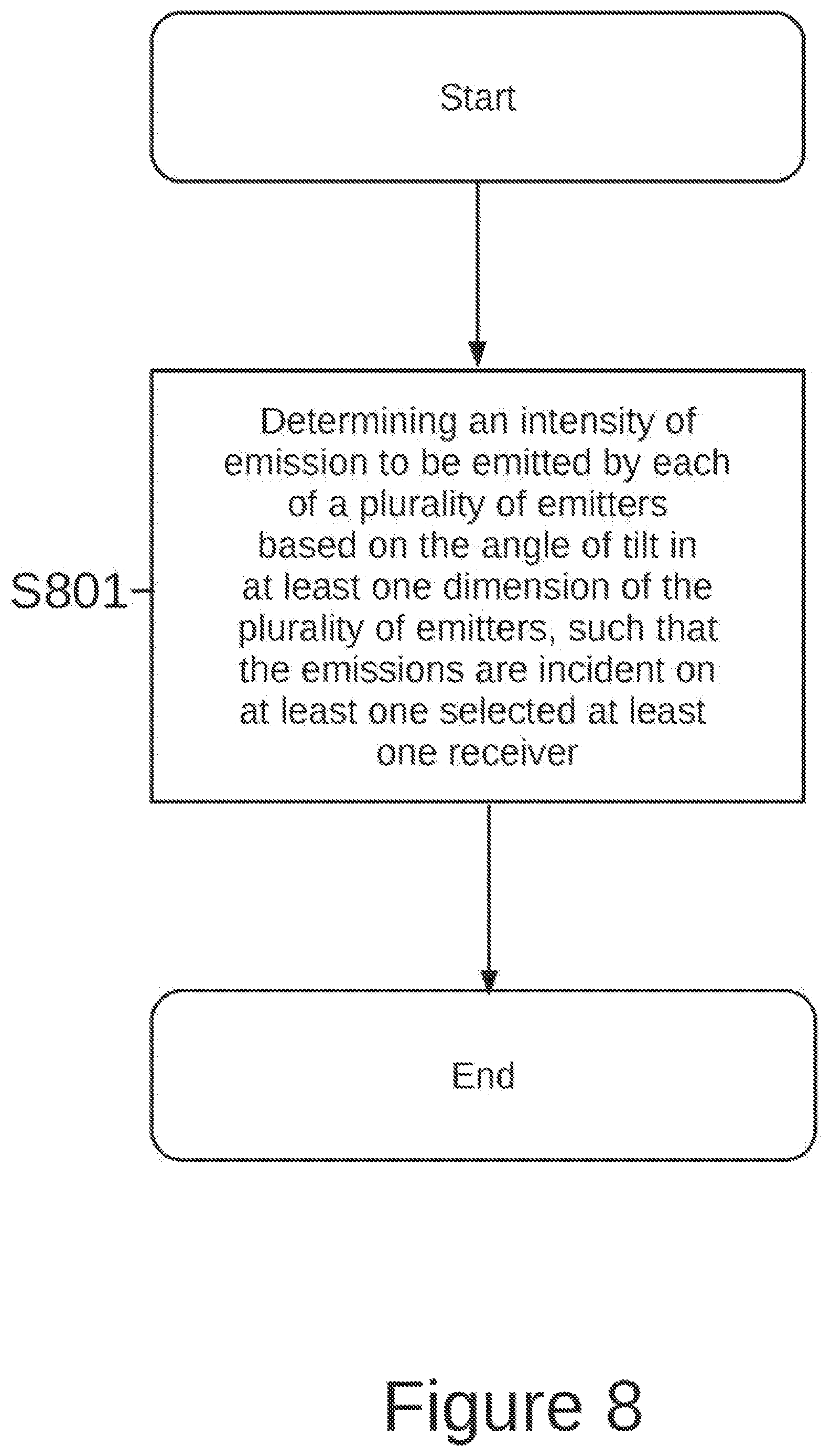 Patent USRE050449 Figure 8 – Controller and method for wireless communication system